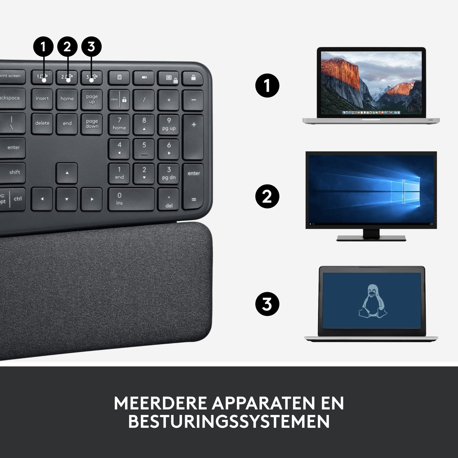 A keyboard with three screens displaying different operating systems and interfaces.