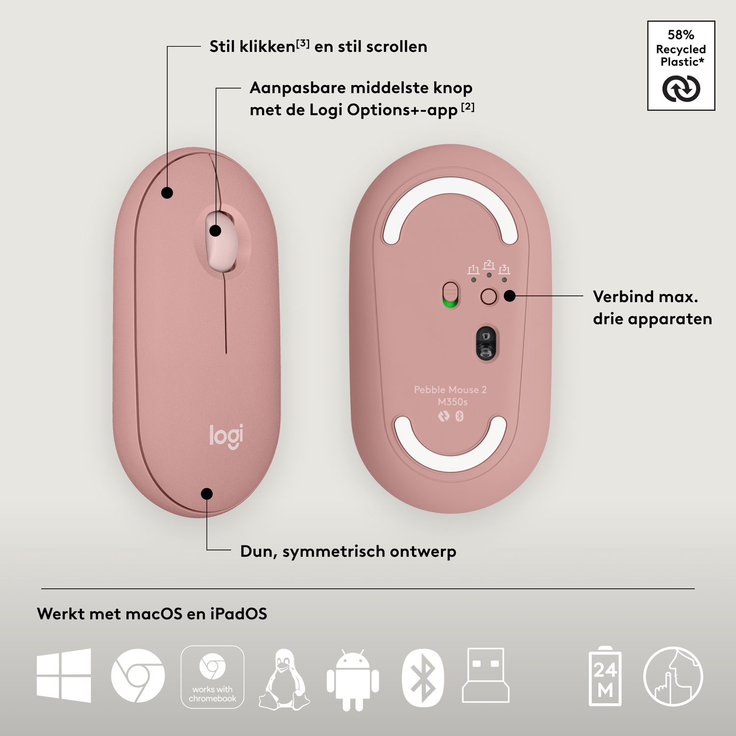 Een roze computermuis met labels en tekst.