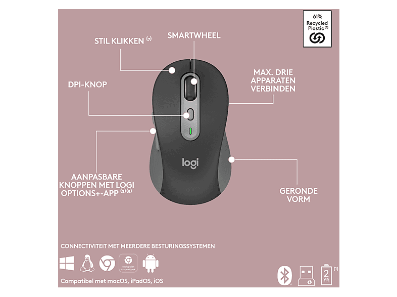 Opnieuw verbinding maken met Logitech Unifying apparaten