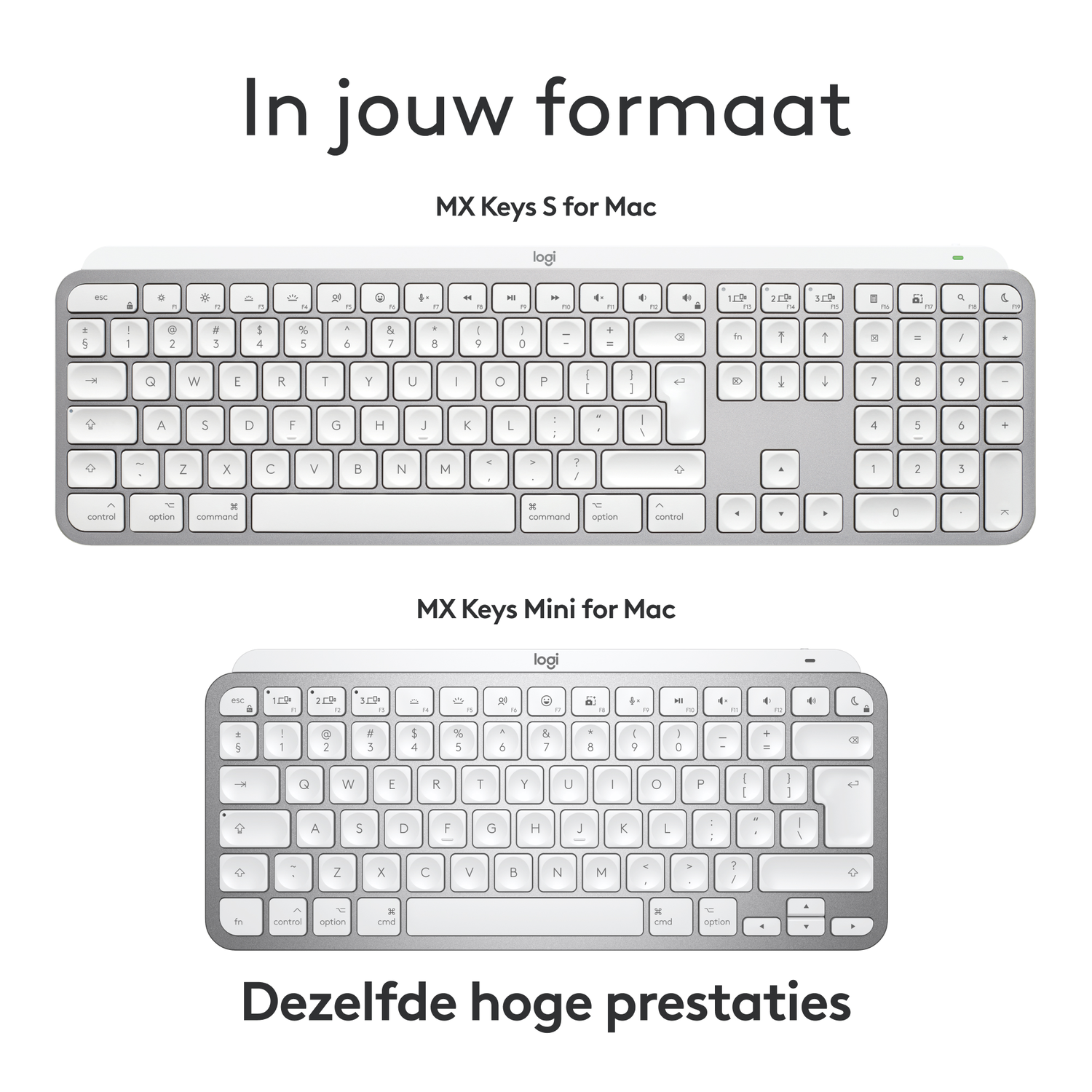 Twee toetsenborden, één full-size, één mini, beide met witte toetsen en zilveren frames, tonen ontwerpopties.