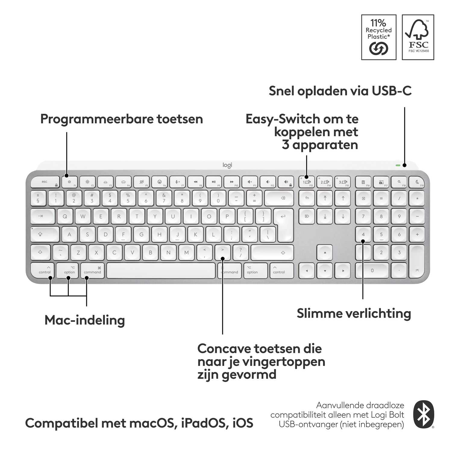 Een wit toetsenbord met Mac-indeling, gemarkeerde toetsen, USB-C opladen en eenvoudige koppelingsfuncties.