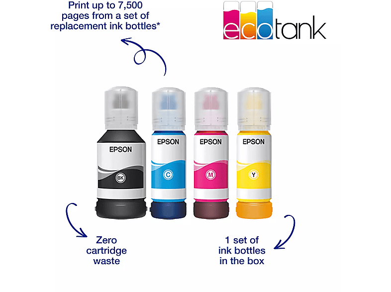 Epson EcoTank ET-5885, 4in1 Tintentank-Multifunktionsdrucker, nachfüllbare Tintentanks, DIN A4, Duplex, Duplex-ADF, 2 Papierkassetten + Einzug, W-LAN, Ethernet, PCL, Touchdisplay, Blauer Engel — Foto 2 von 2