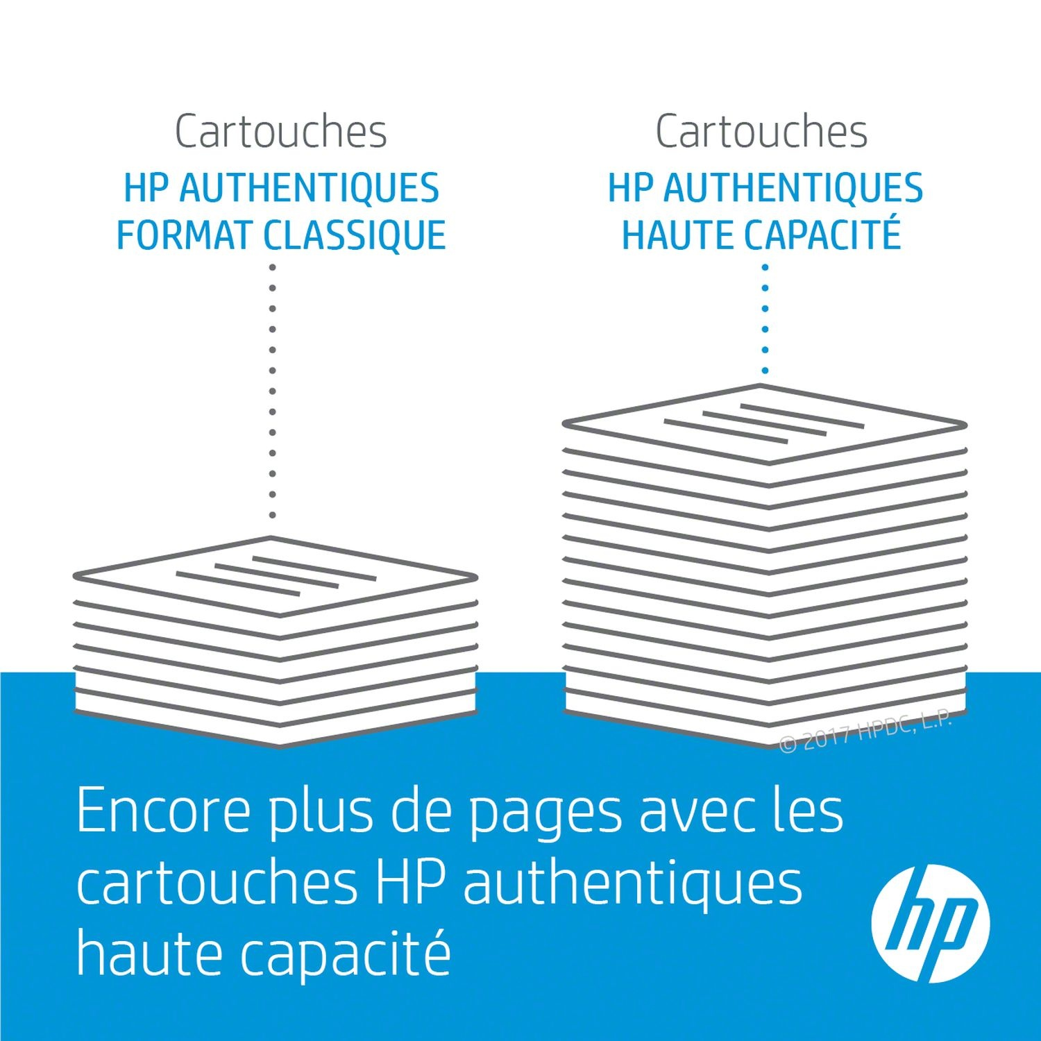 Deux piles de cartouches de papier, texte en français : 'HP AUTHENTIQUES', 'HAUTE CAPACITÉ'.