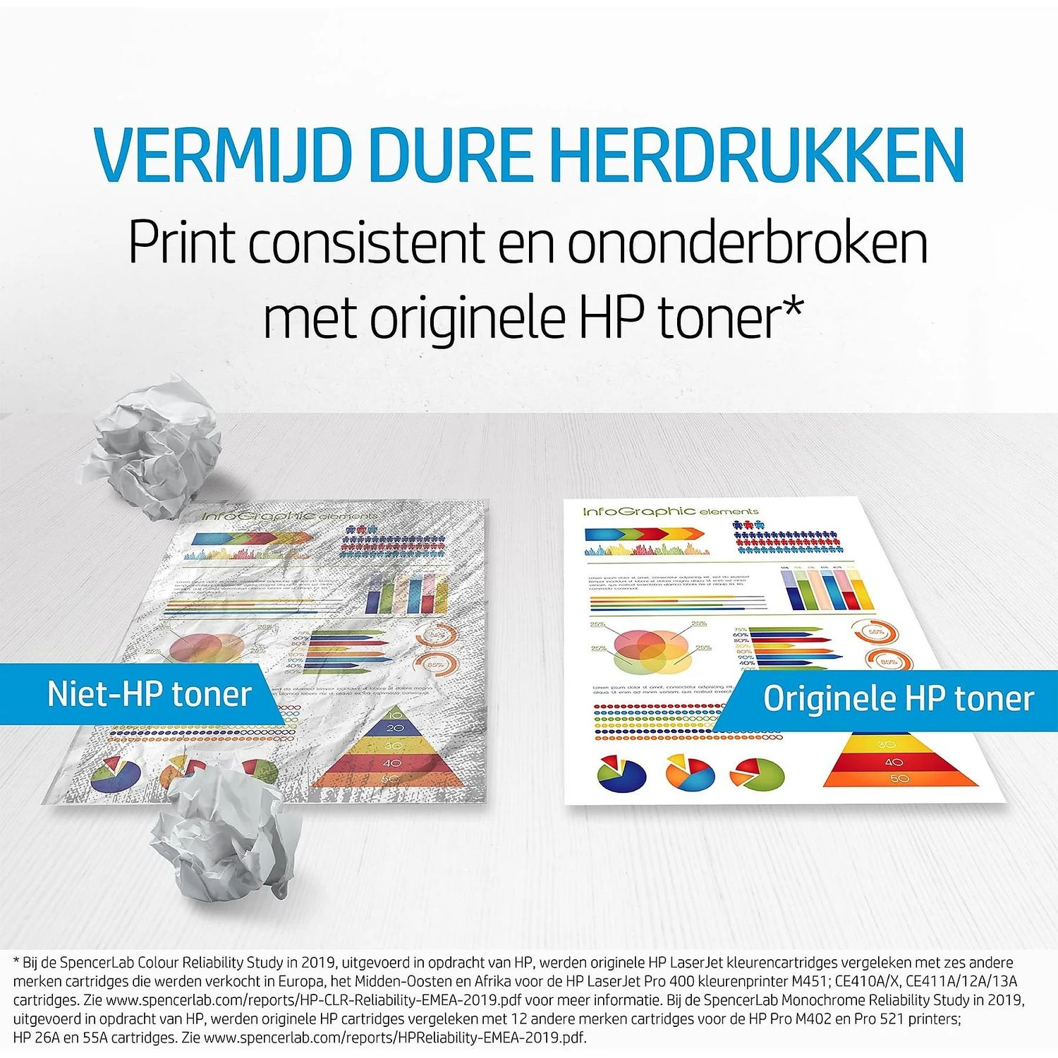 A comparison of HP toner vs non-HP toner printed pages. HP toner shows clear colors. Non-HP shows faded color.