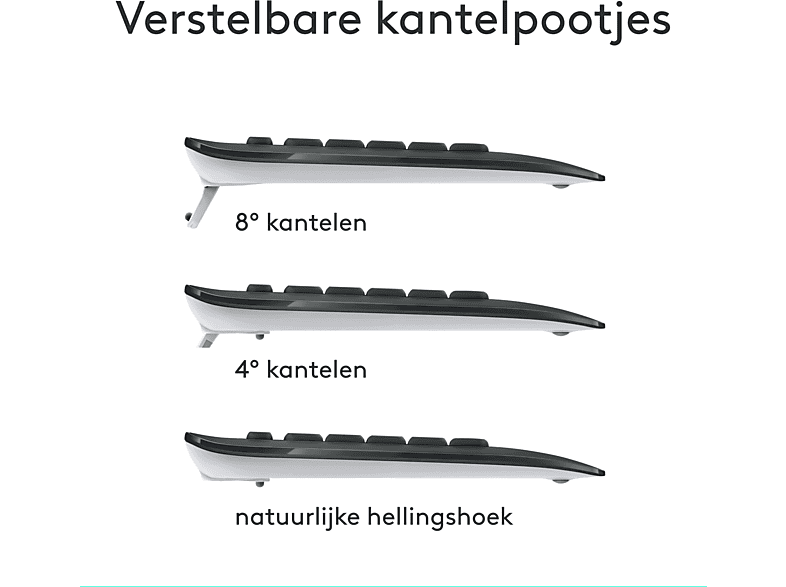 Logitech MK545 Draadloze Toetsenbord en Muis QWERTY 920-008923