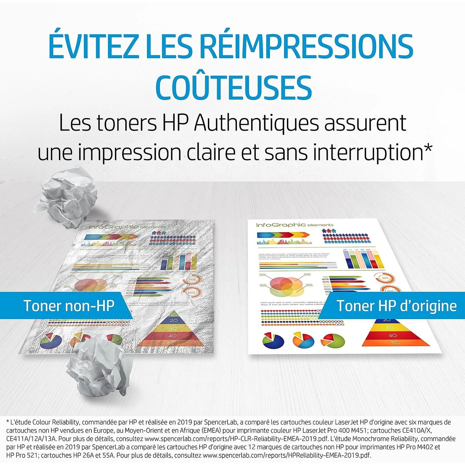 Deux papiers froissés et pages imprimées avec graphiques couleur. Une page compare les performances des toners.