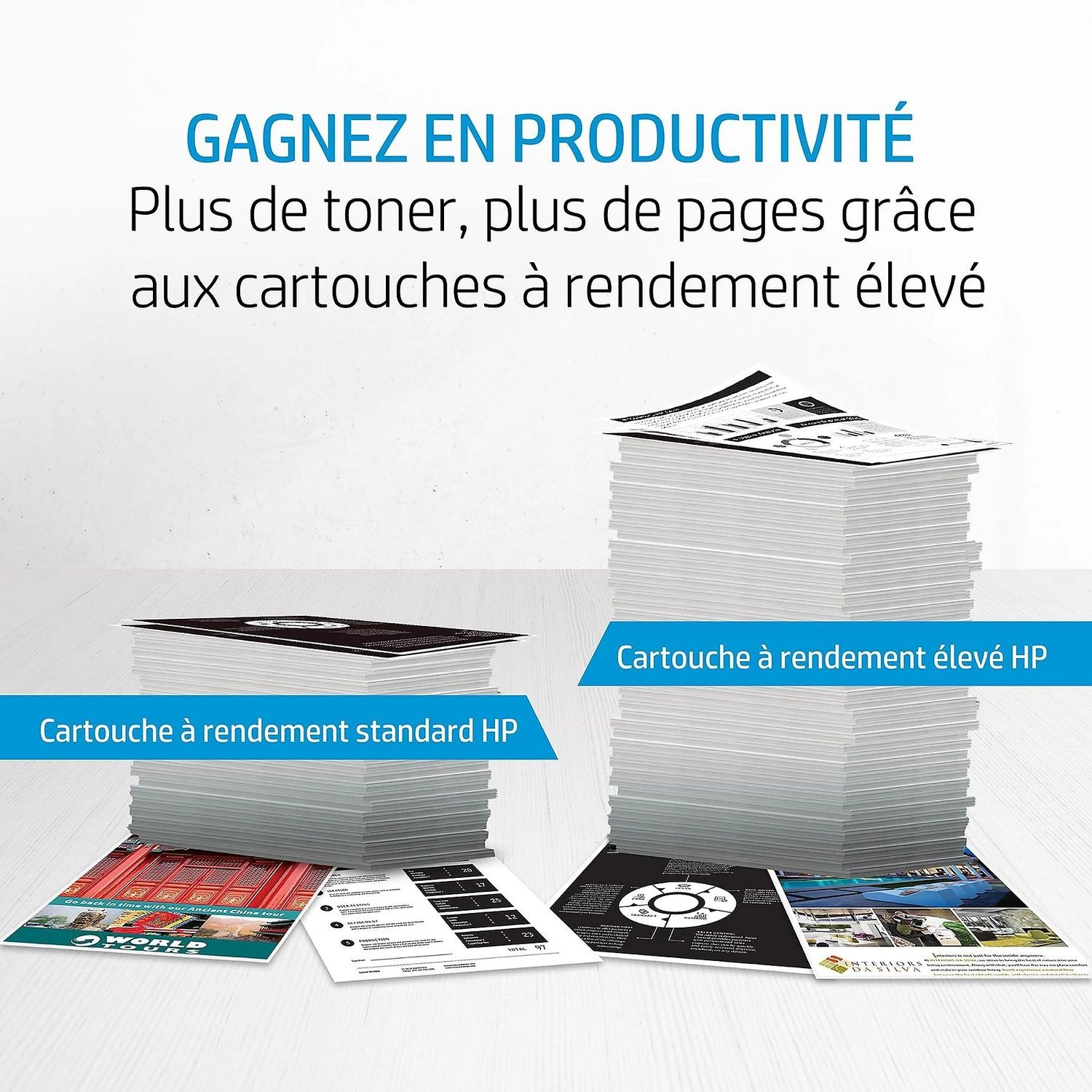 Comparaison des cartouches d'imprimante HP standard et à haut rendement, montrant le rendement en pages et les gains de productivité.