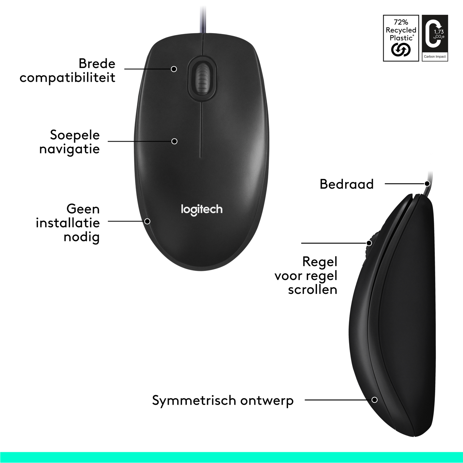Black Logitech mouse with annotations.