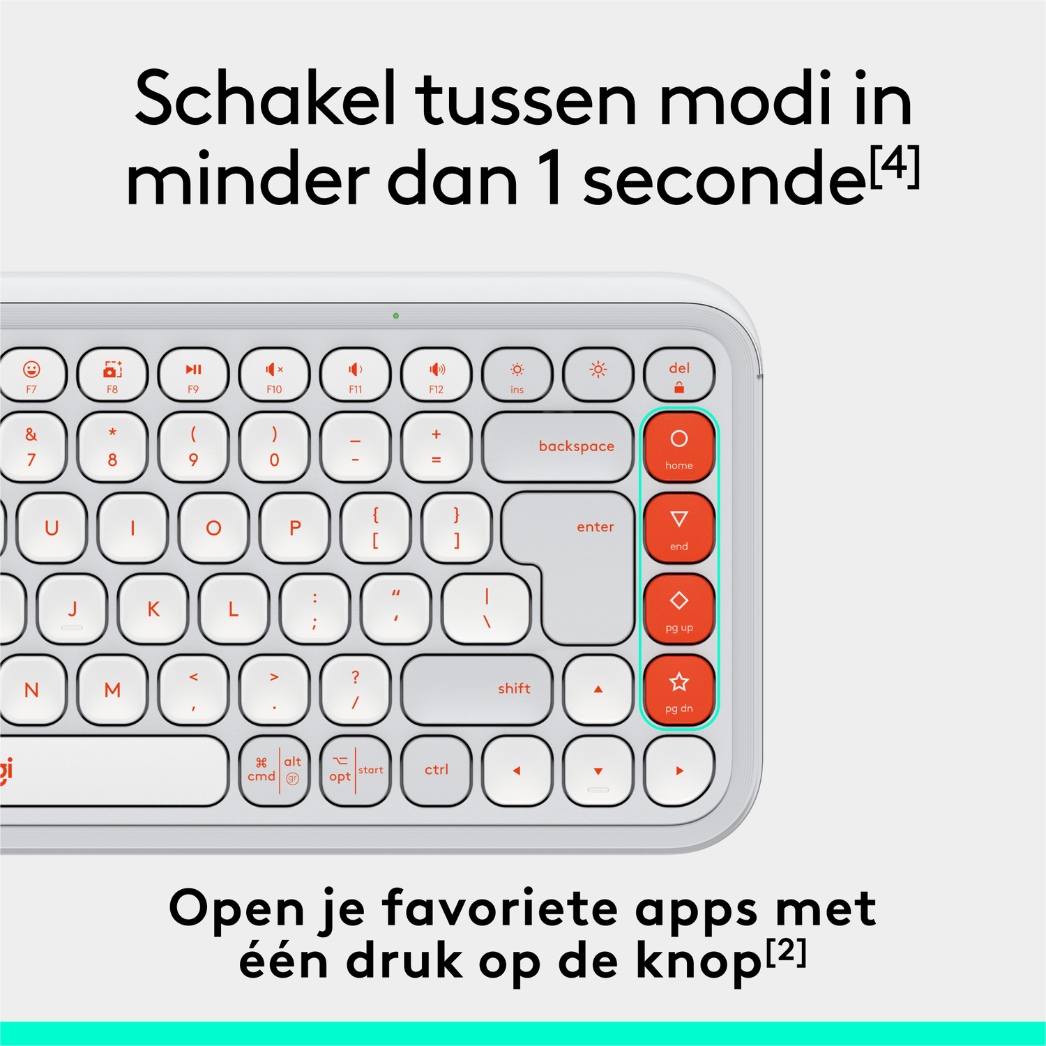Wit toetsenbord met witte, zwarte en oranje functietoetsen. Tekst op het scherm.