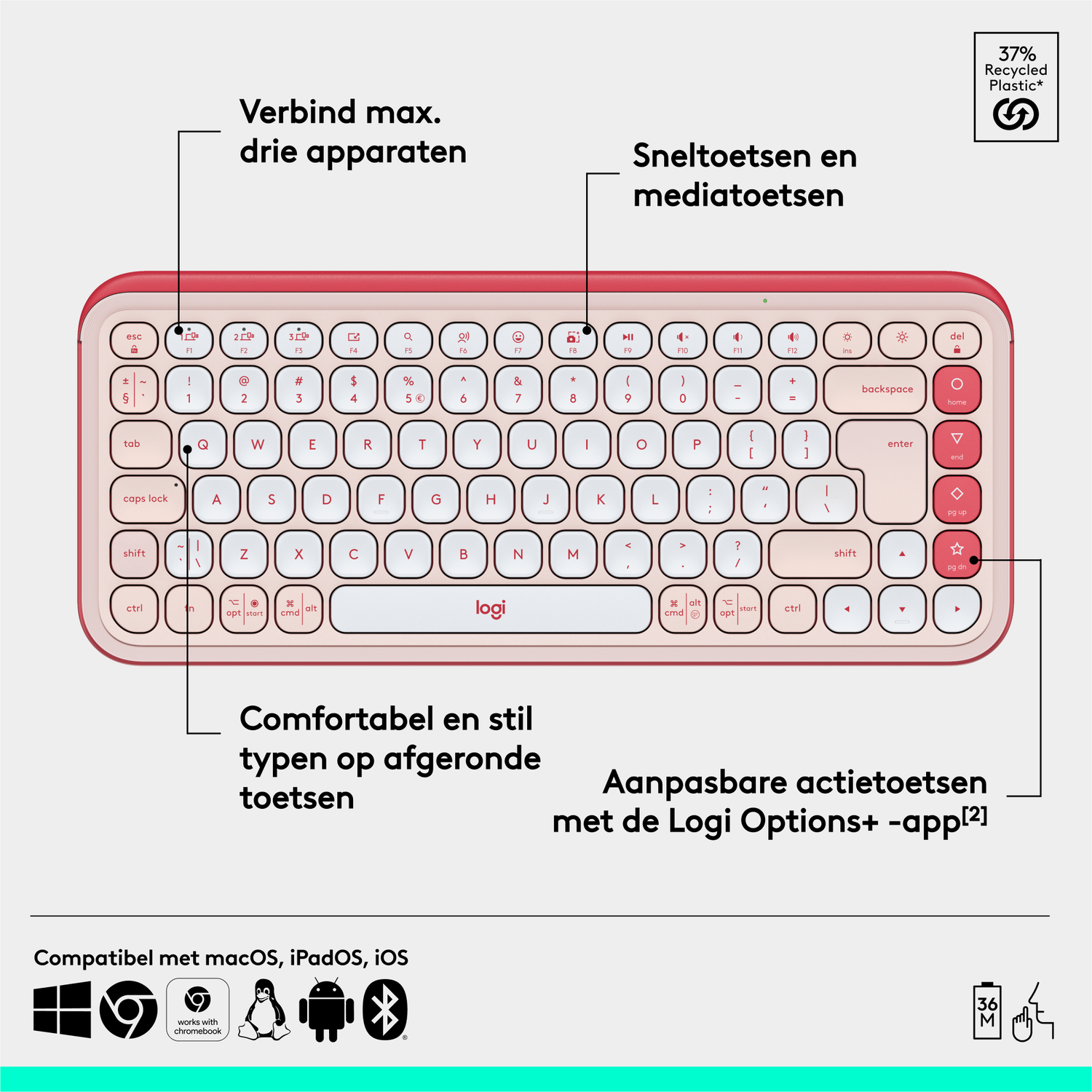 Roze toetsenbord met witte toetsen en zwarte tekst; zwarte toetsen bovenaan en een witte achtergrond.