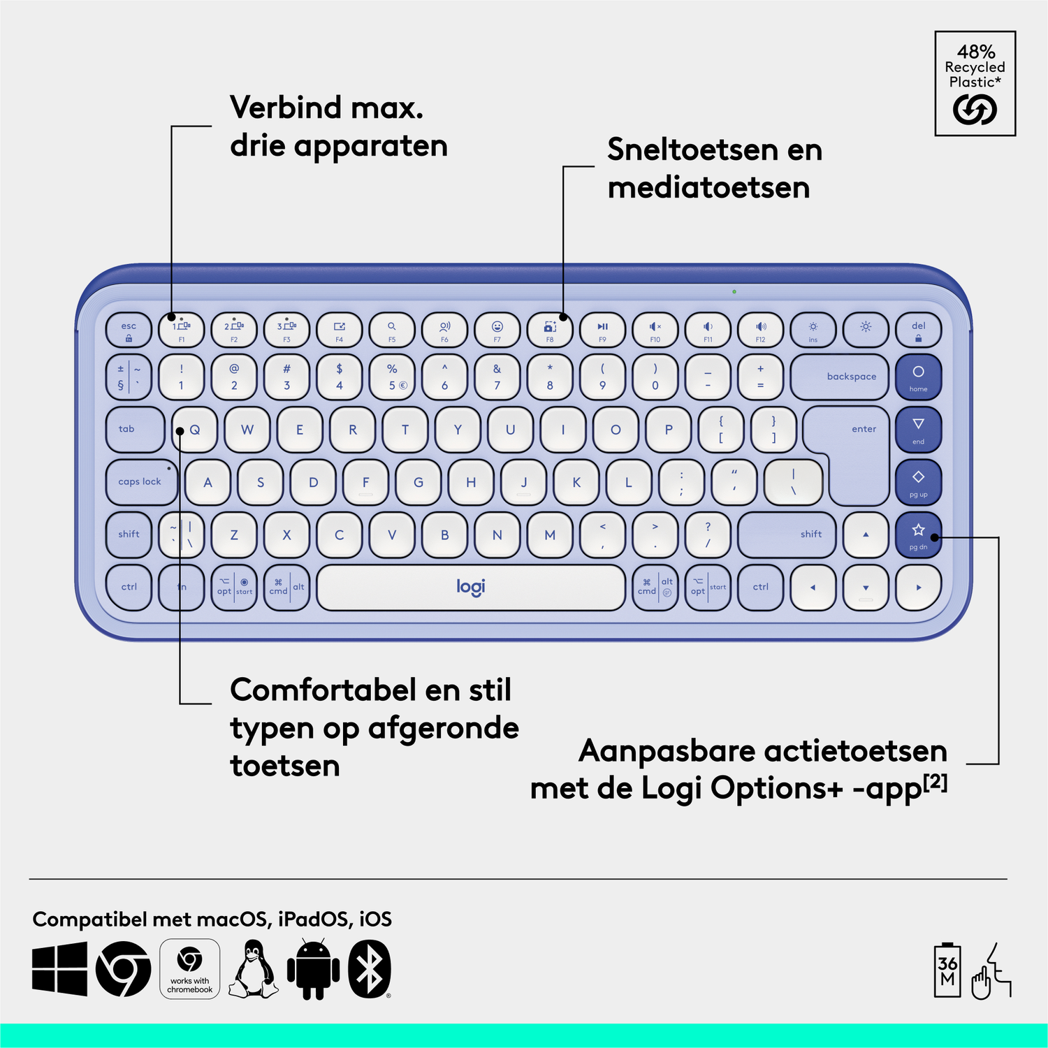 Logitech MK470 - Combo de teclado y mouse inalámbricos