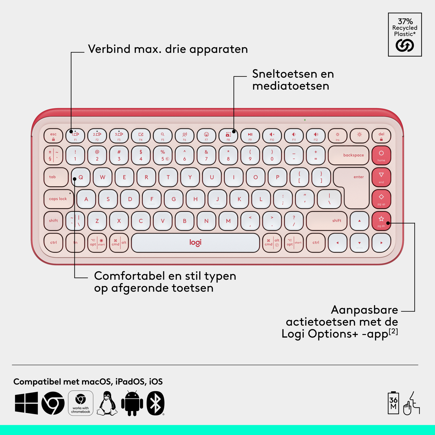 Roze toetsenbord met toetsen, witte toetsen en functietoetsen, productdetails en logo's.