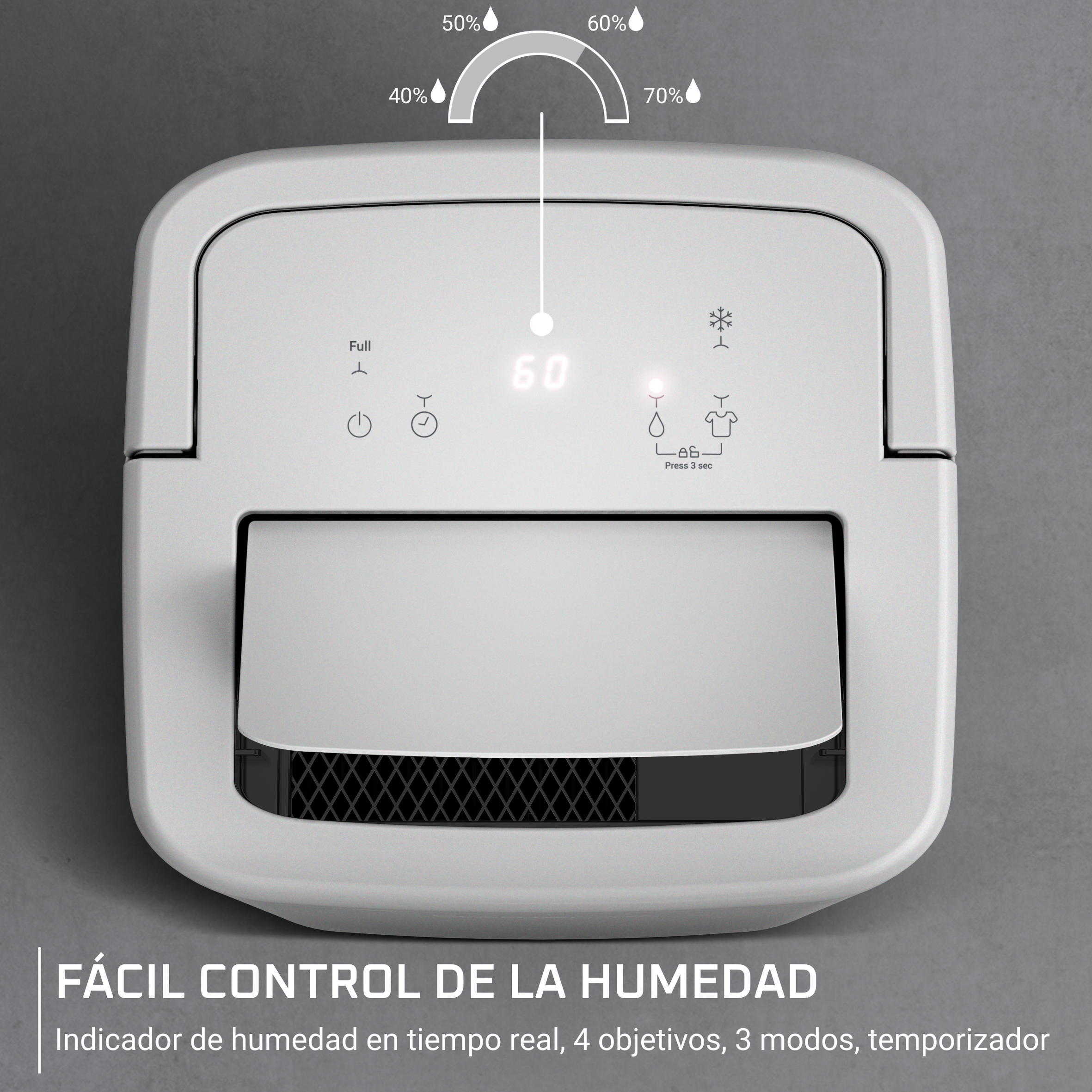 Panel frontal de deshumidificador blanco con pantalla que muestra el nivel de humedad y varios iconos.
