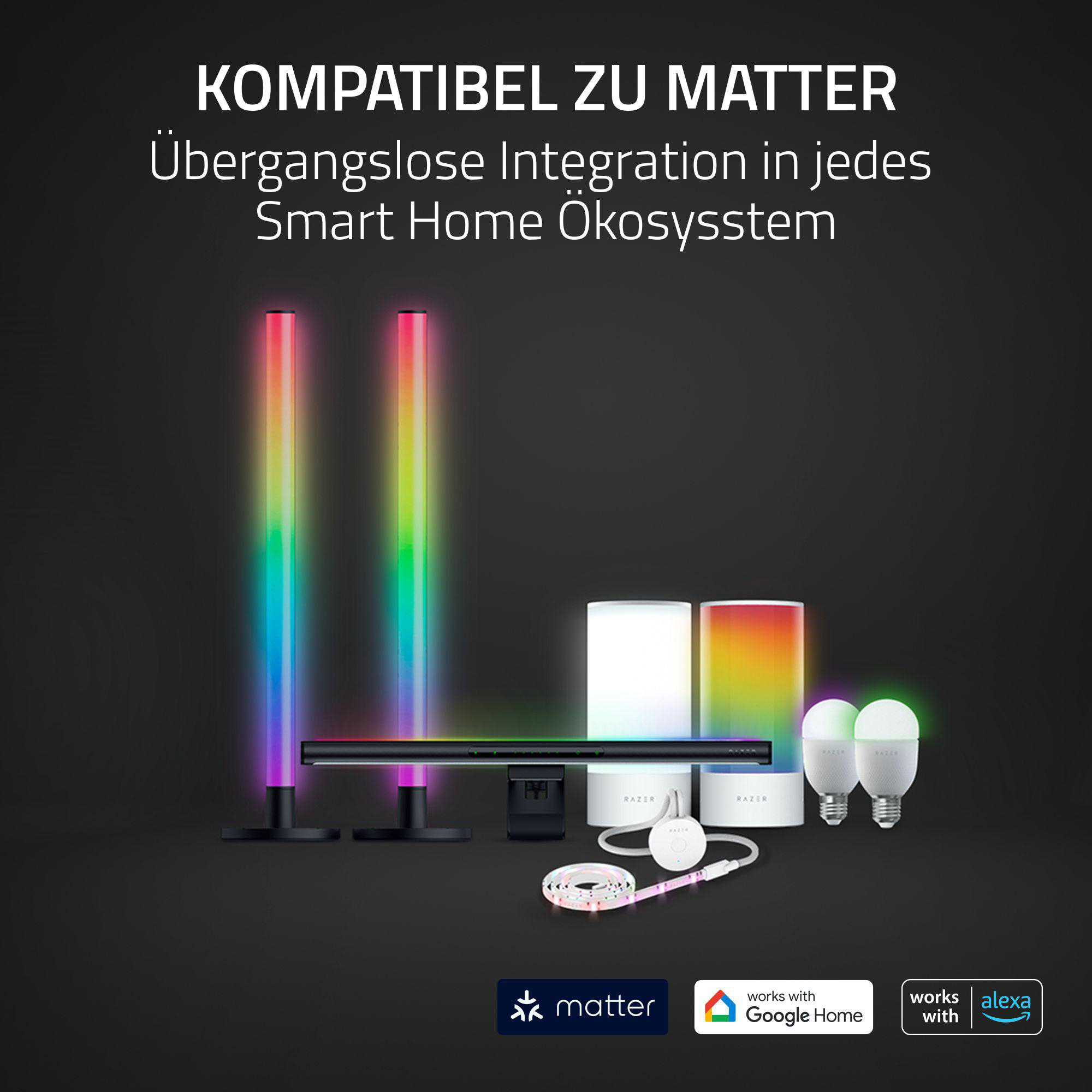 Verschiedene Smart-Home-Geräte, darunter Lichtleisten, Glühbirnen und ein Steuermodul.
