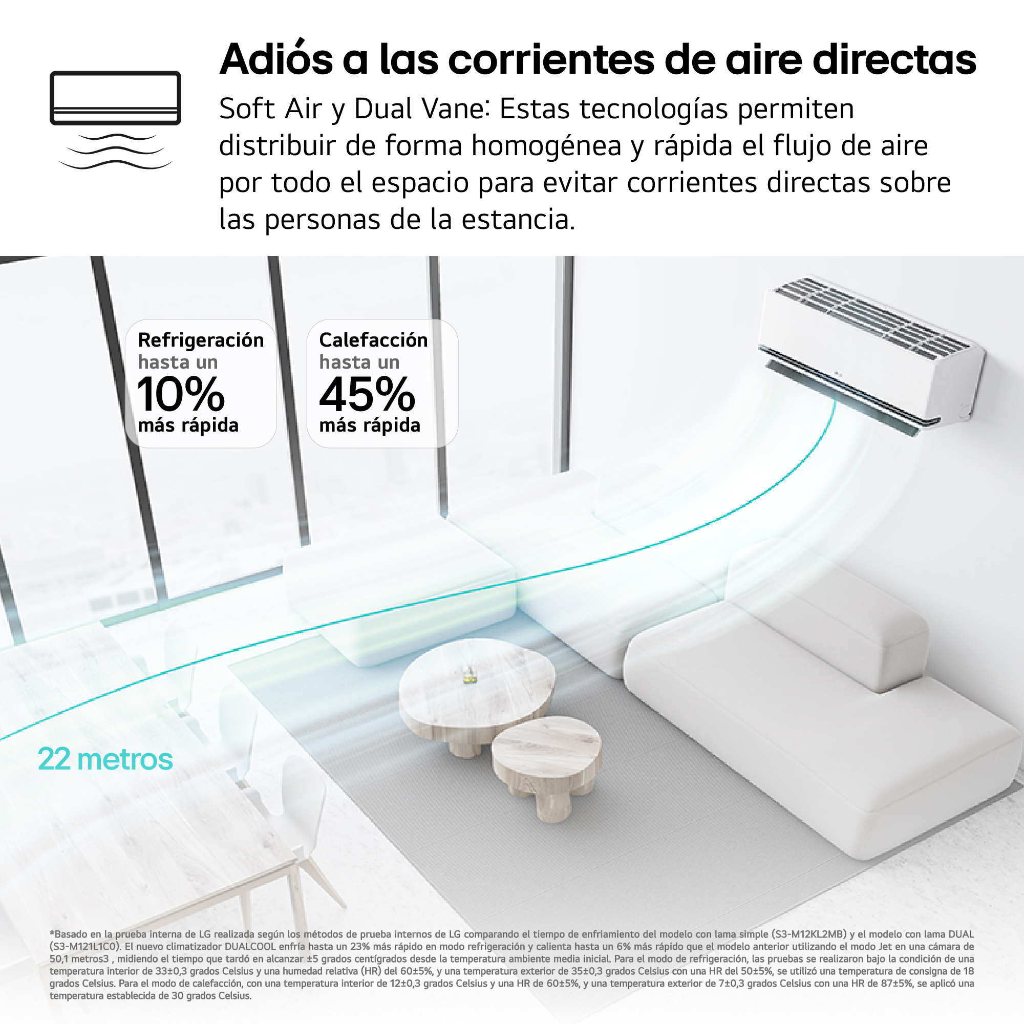 Un aire acondicionado blanco con texto, sobre un fondo blanco, presentando texto sobre el flujo de aire.