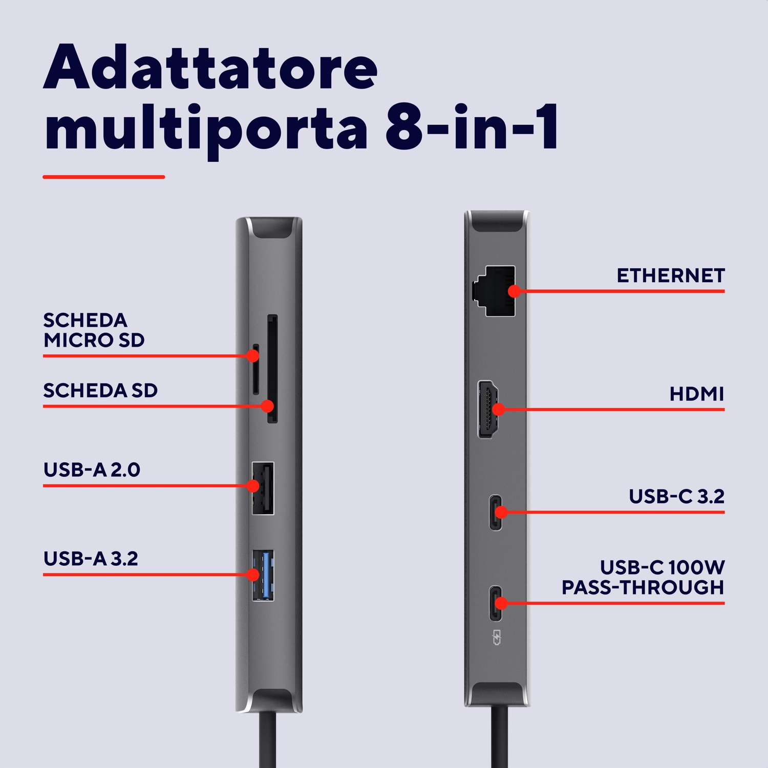 Un adattatore multiporta 8-in-1 argento con varie porte: SD, USB, Ethernet, HDMI e USB-C.