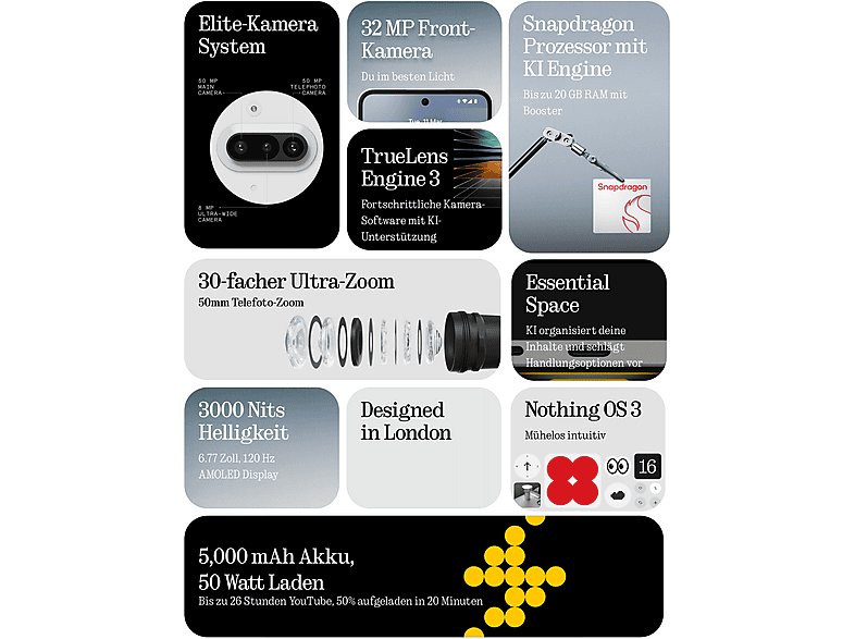 Thumbnail - NOTHING Phone (3a) 128 GB Weiß Dual SIM