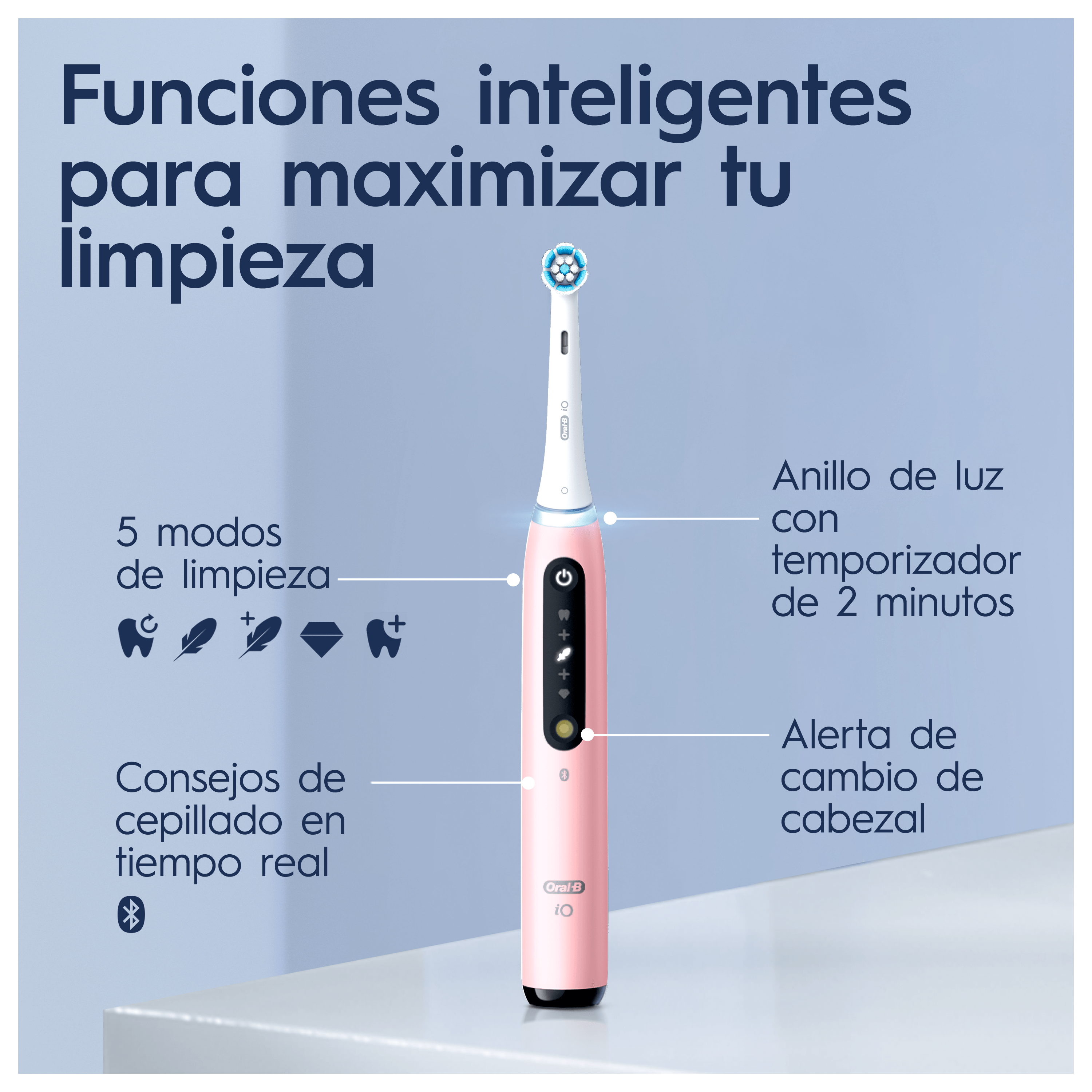 Cepillo de dientes eléctrico rosa con pantalla. Información sobre modos de limpieza, temporizador y alertas.