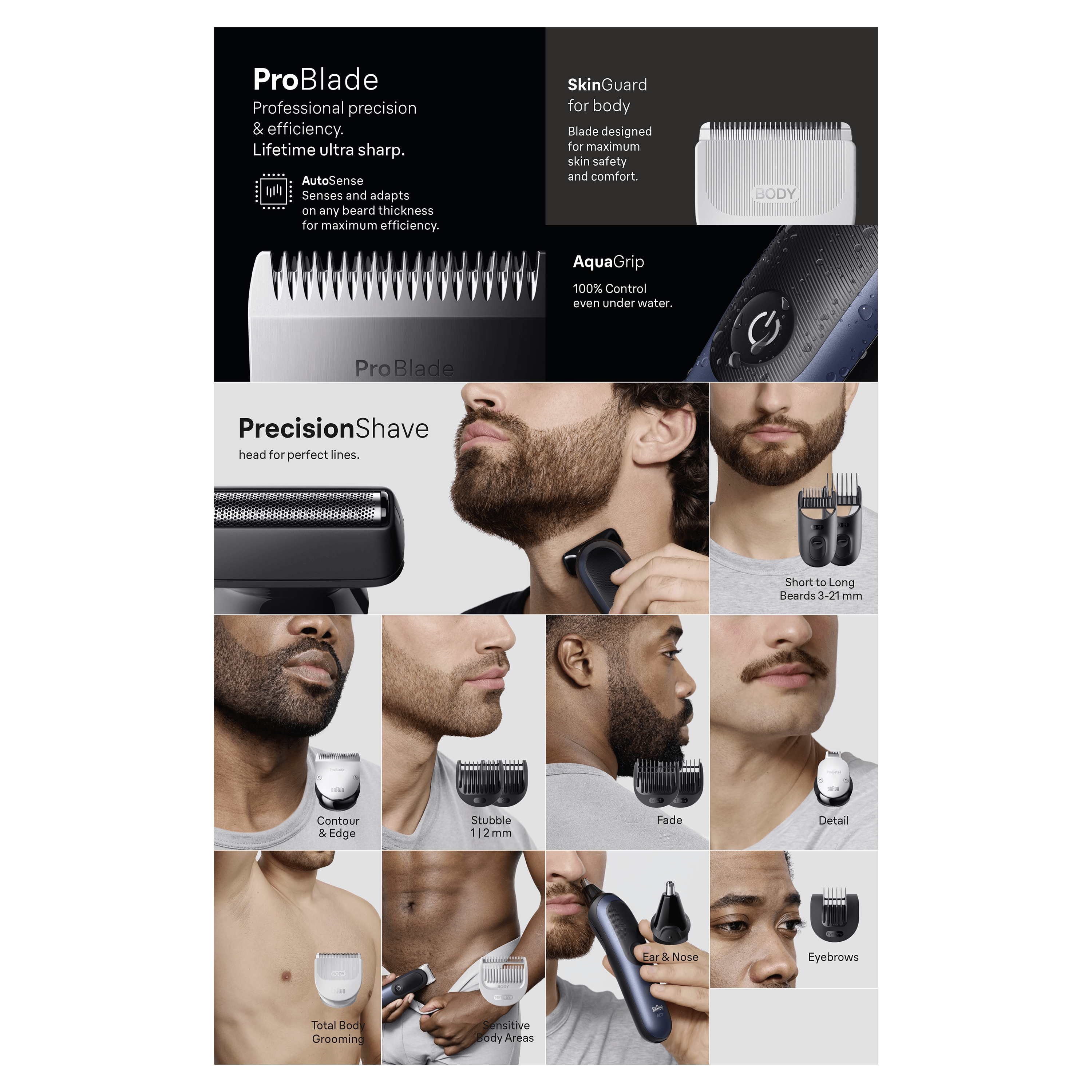 Diversas herramientas de aseo y rostros masculinos con diferentes estilos de barba, sobre fondo negro.