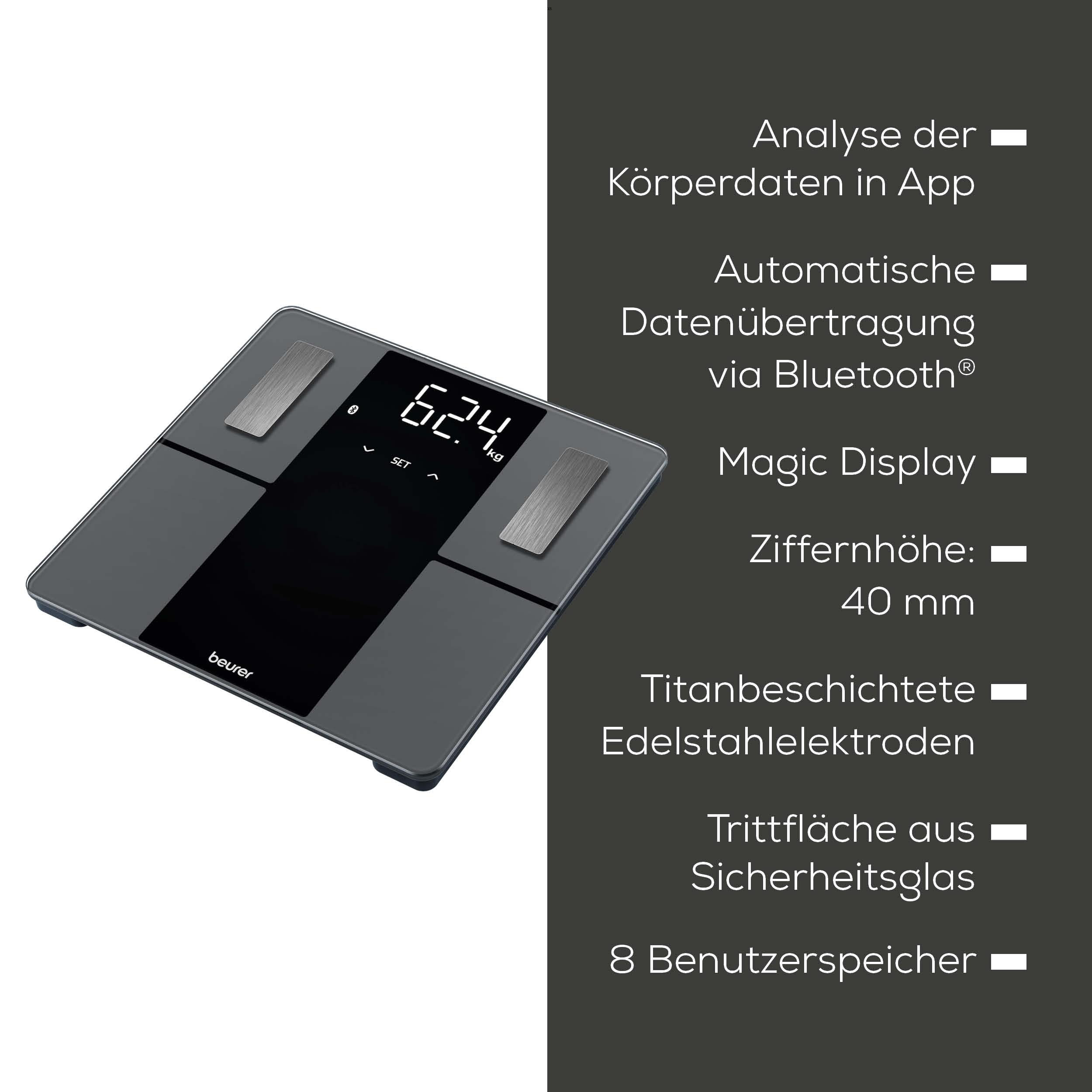 Digitale Waage mit Funktionen wie Körperdatenanalyse per App und Bluetooth-Datenübertragung.