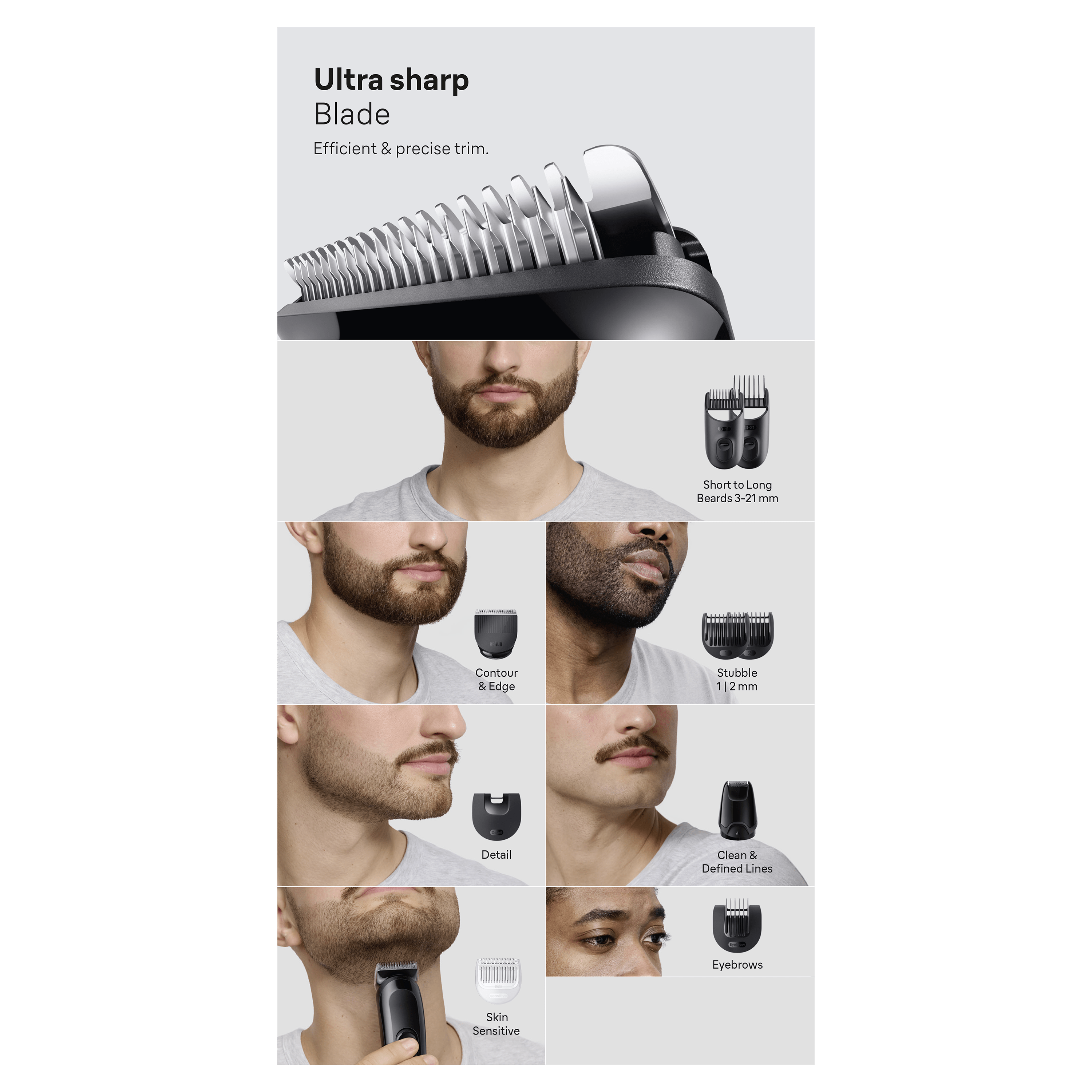 Detalles de productos de aseo para hombres: cuchilla, estilos de barba, detalles y cejas.