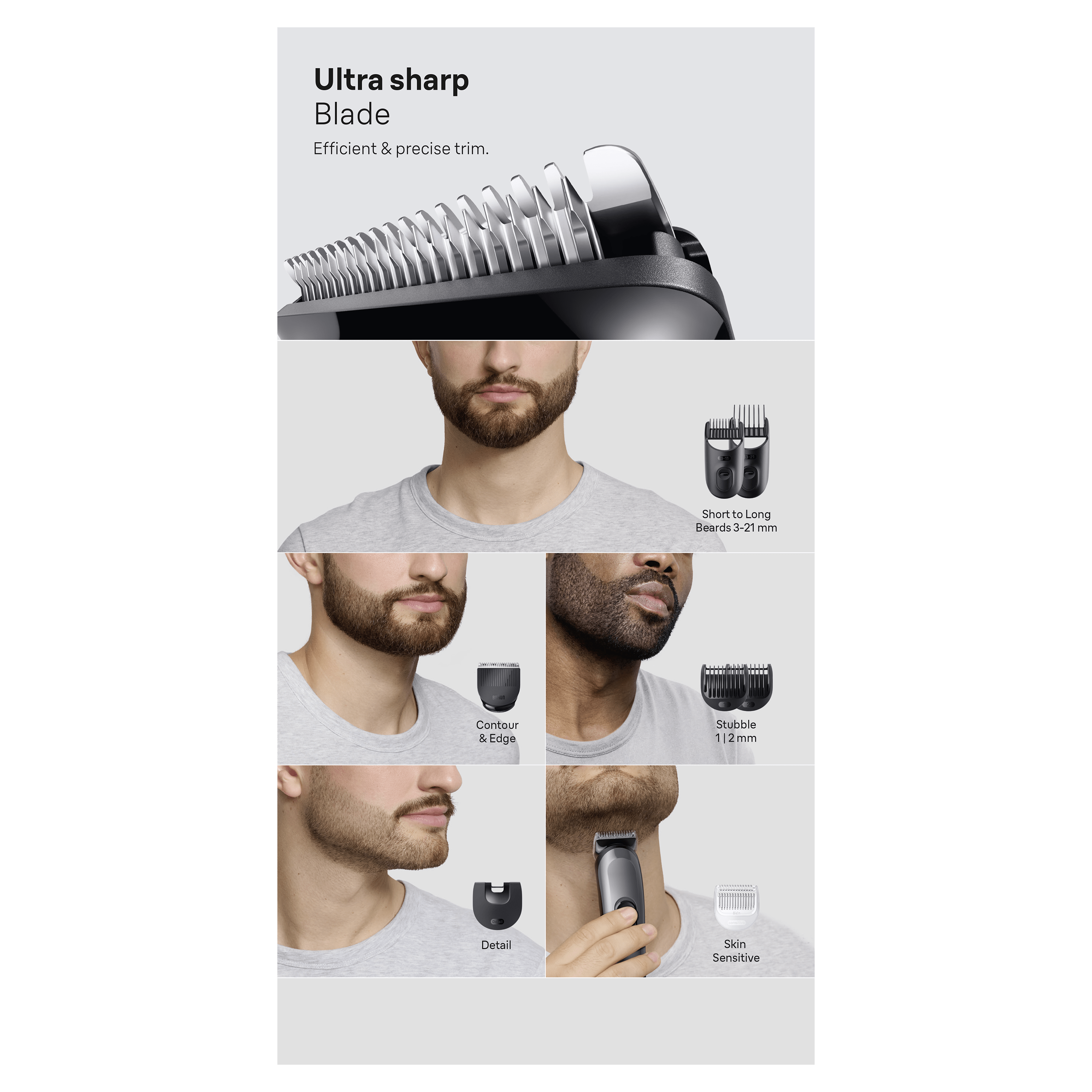 Imágenes que demuestran diferentes estilos de recorte de barba con un primer plano de una cuchilla.