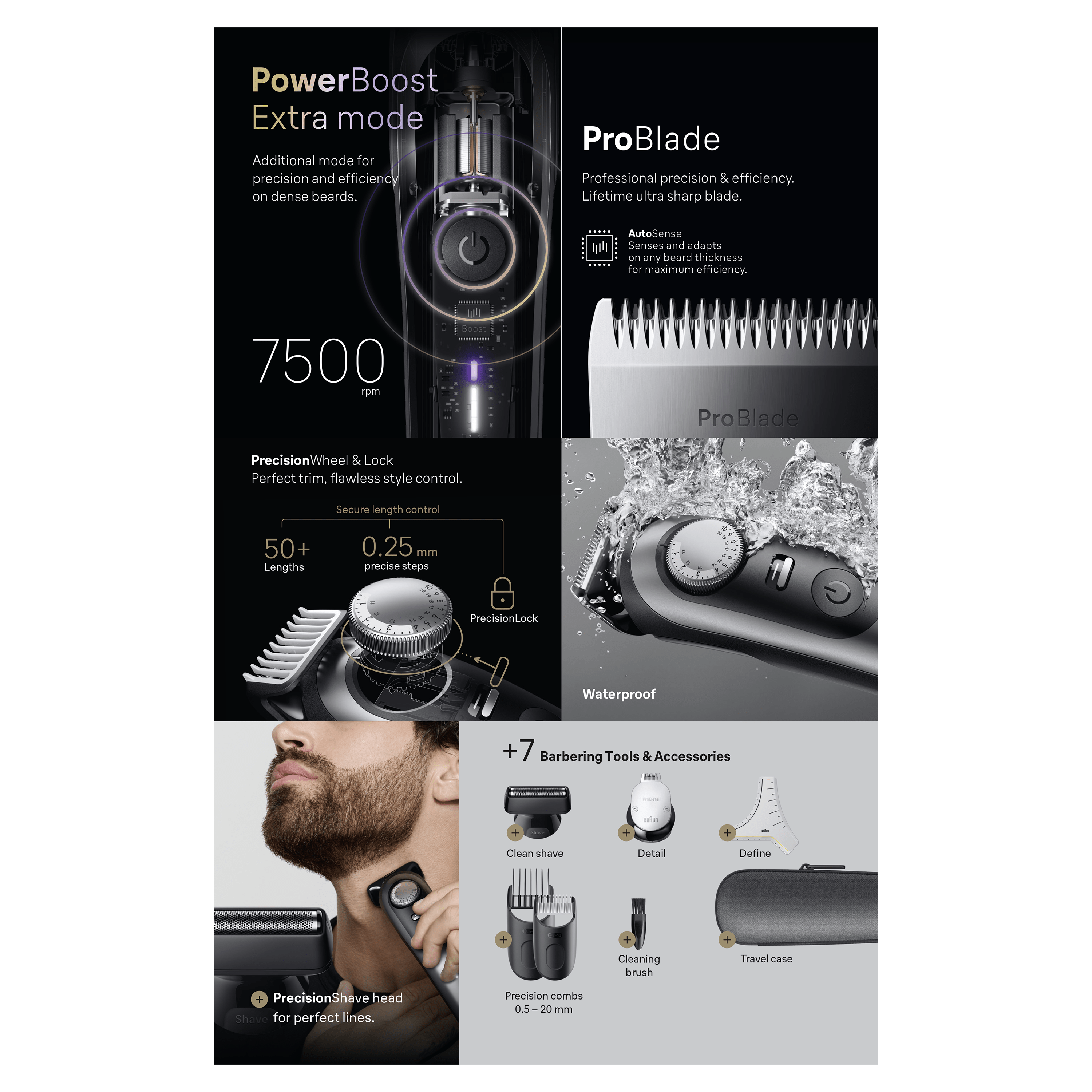Afeitadora Philips negra con texto, accesorios y detalles sobre precisión y modo extra.