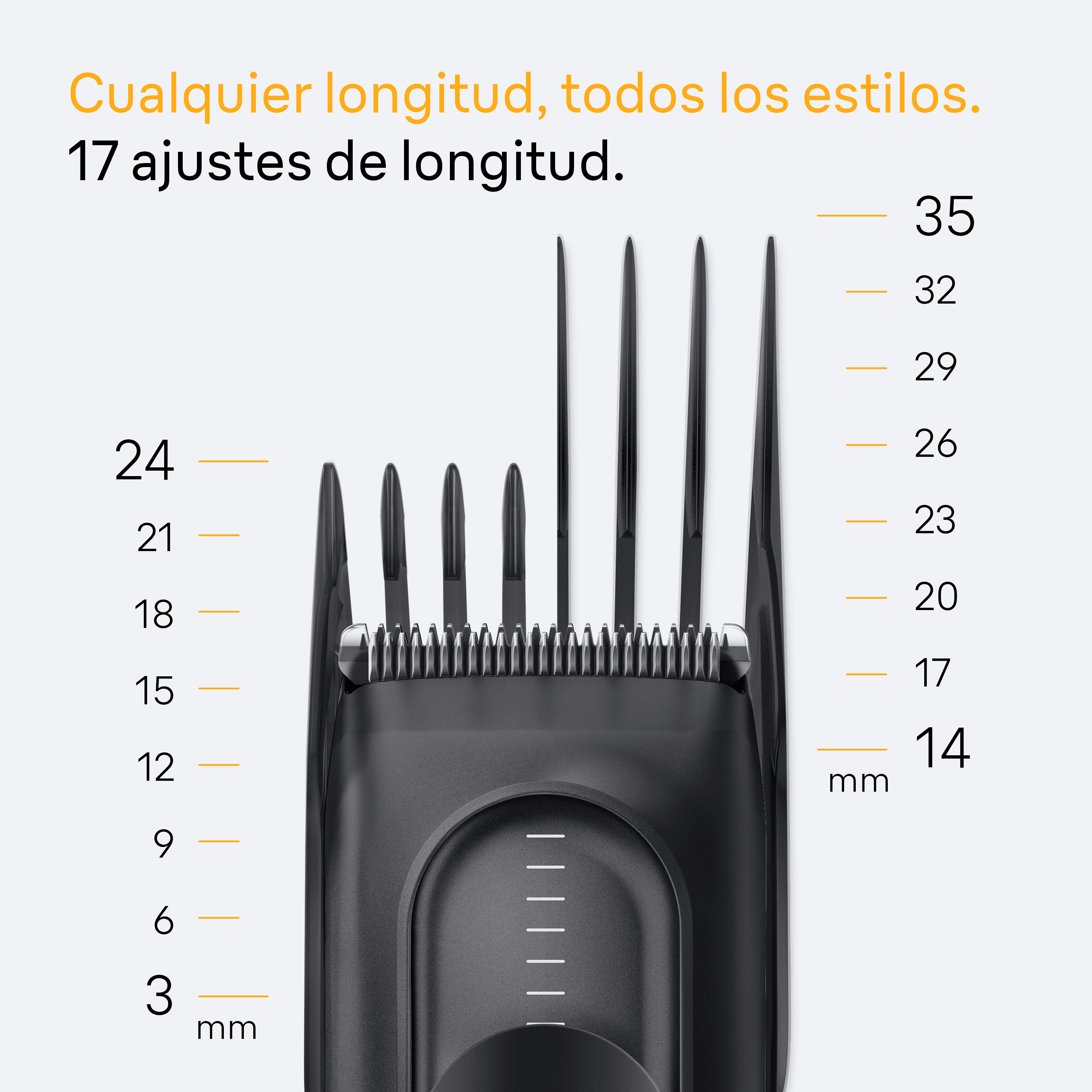 Dos imágenes. Una muestra el corte y otra el perfilado del cabello.