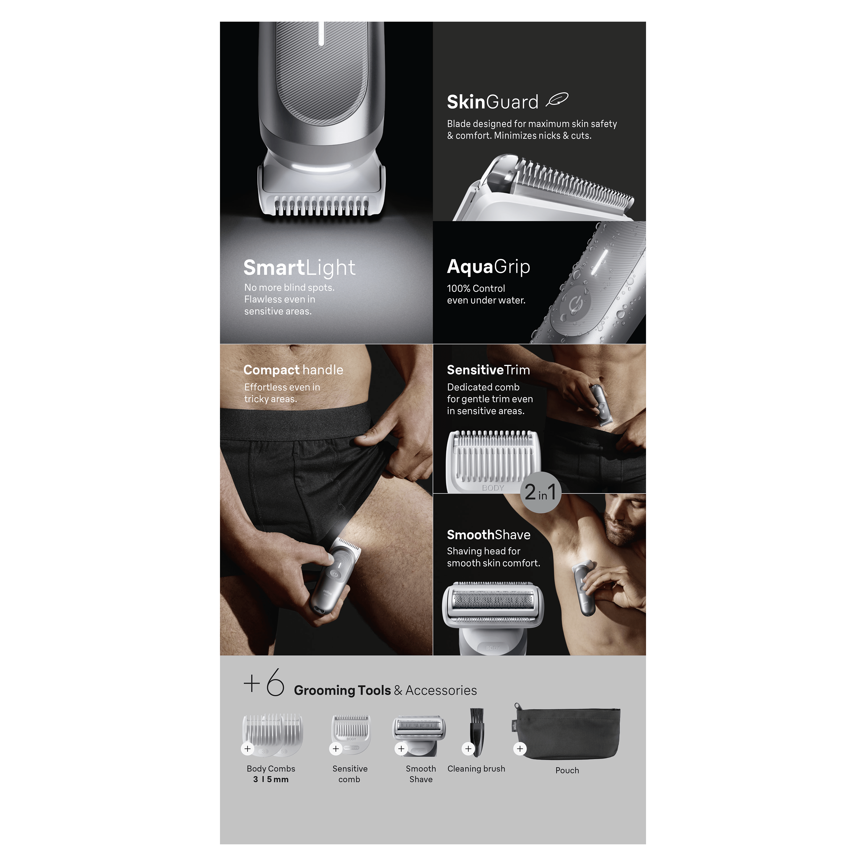 Un anuncio del afeitadora Philips Norelco con herramientas y accesorios de aseo.