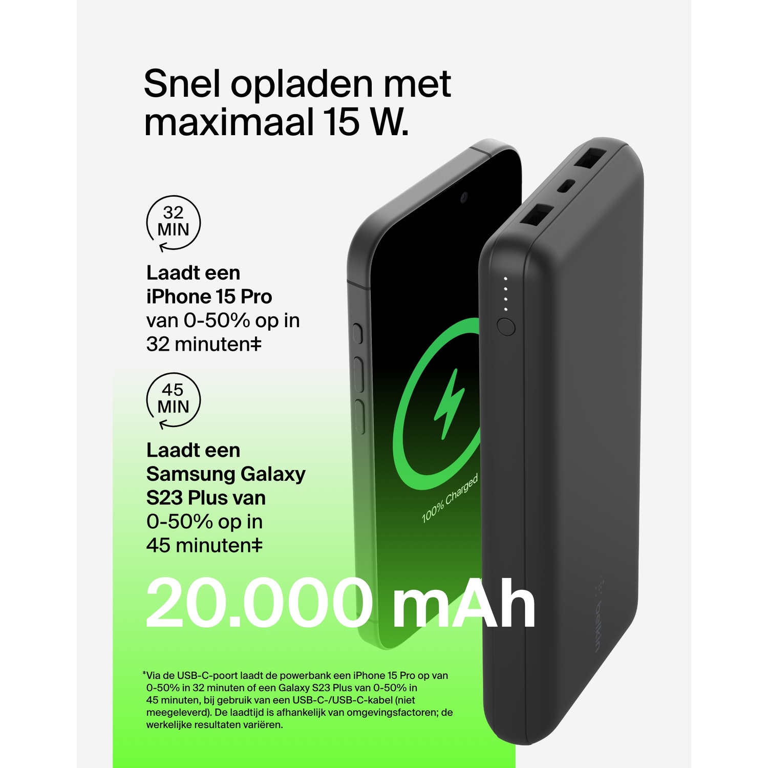 Black portable charger with a phone. Shows charging speeds. 20,000 mAh capacity. White background.