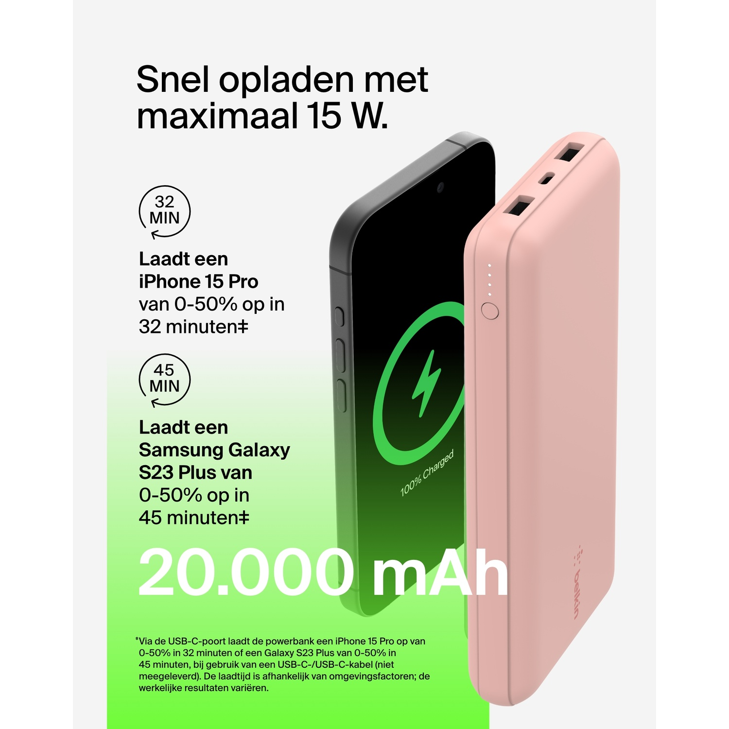 Roze powerbank die een telefoon oplaadt. Tekst geeft 20.000 mAh en oplaadtijden aan.