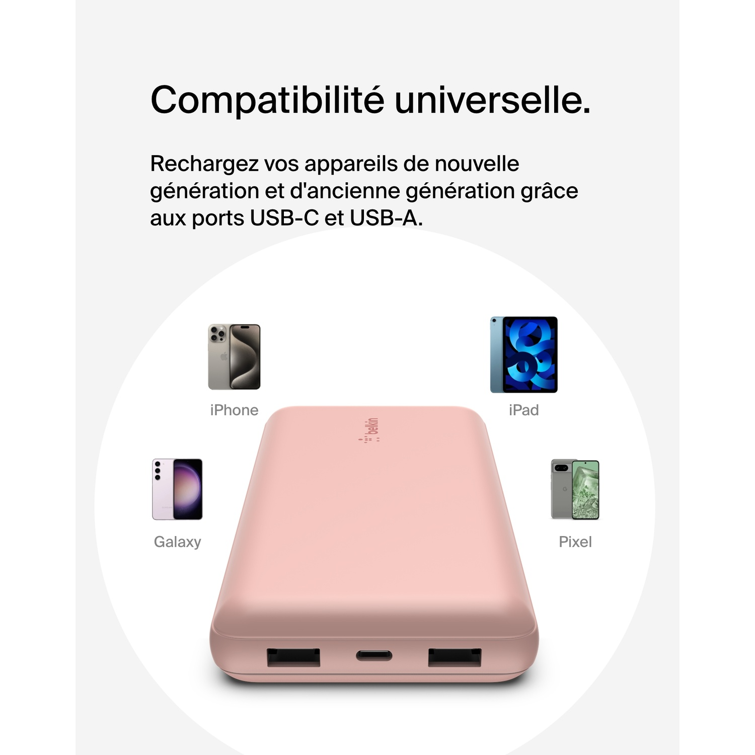 Une batterie externe rose avec des ports et un schéma des appareils à charger : iPhone, iPad, Galaxy, Pixel.