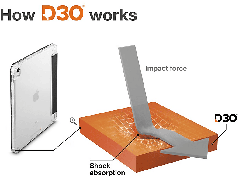 Thumbnail - HAMA Extreme Protect, Bookcover, Apple, iPad 11" (2025), Transparent