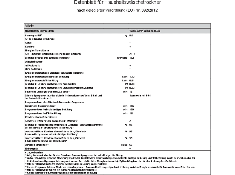 Miele TWC 640 WP Wärmepumpentrockner (8 kg, EEK: C, 64 dB(A)), Lotosweiß) — Foto 4 von 5