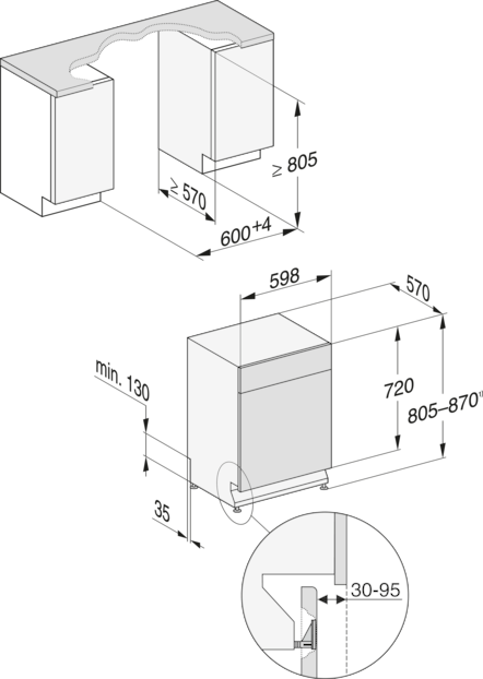 Diagramm einer Spülmaschine. Es zeigt Abmessungen und Installationsdetails mit einem Ausschnitt.