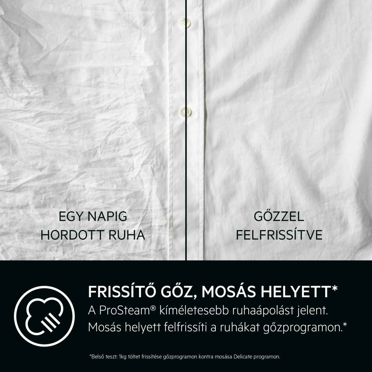 Gyűrött ing vs. gőzölt ing, magyar nyelvű szöveggel.