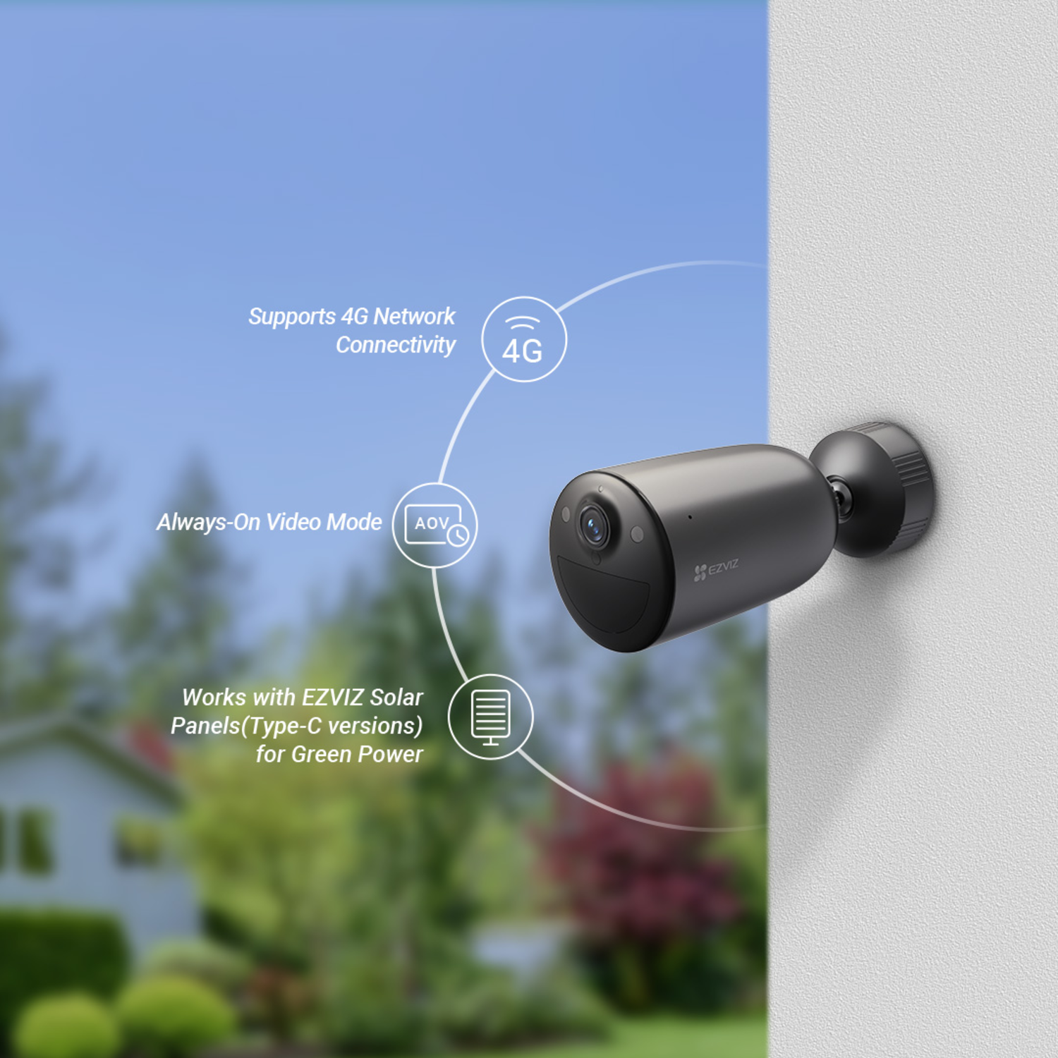A black security camera on a white wall, with text explaining features. A house and sky are in the background.