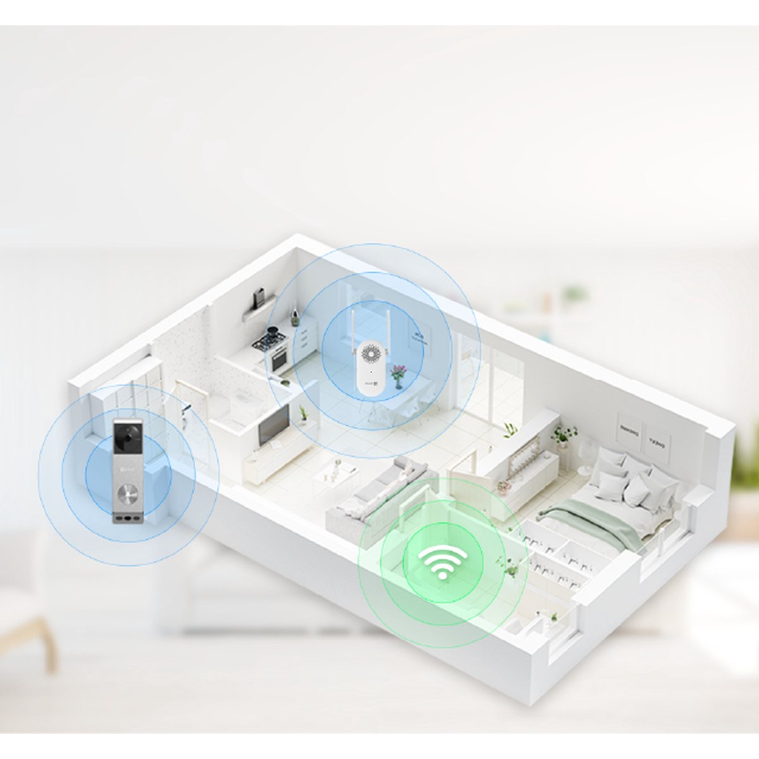 A 3D model shows a home layout with a wifi router and doorbell, and blue and green wifi range indicators.