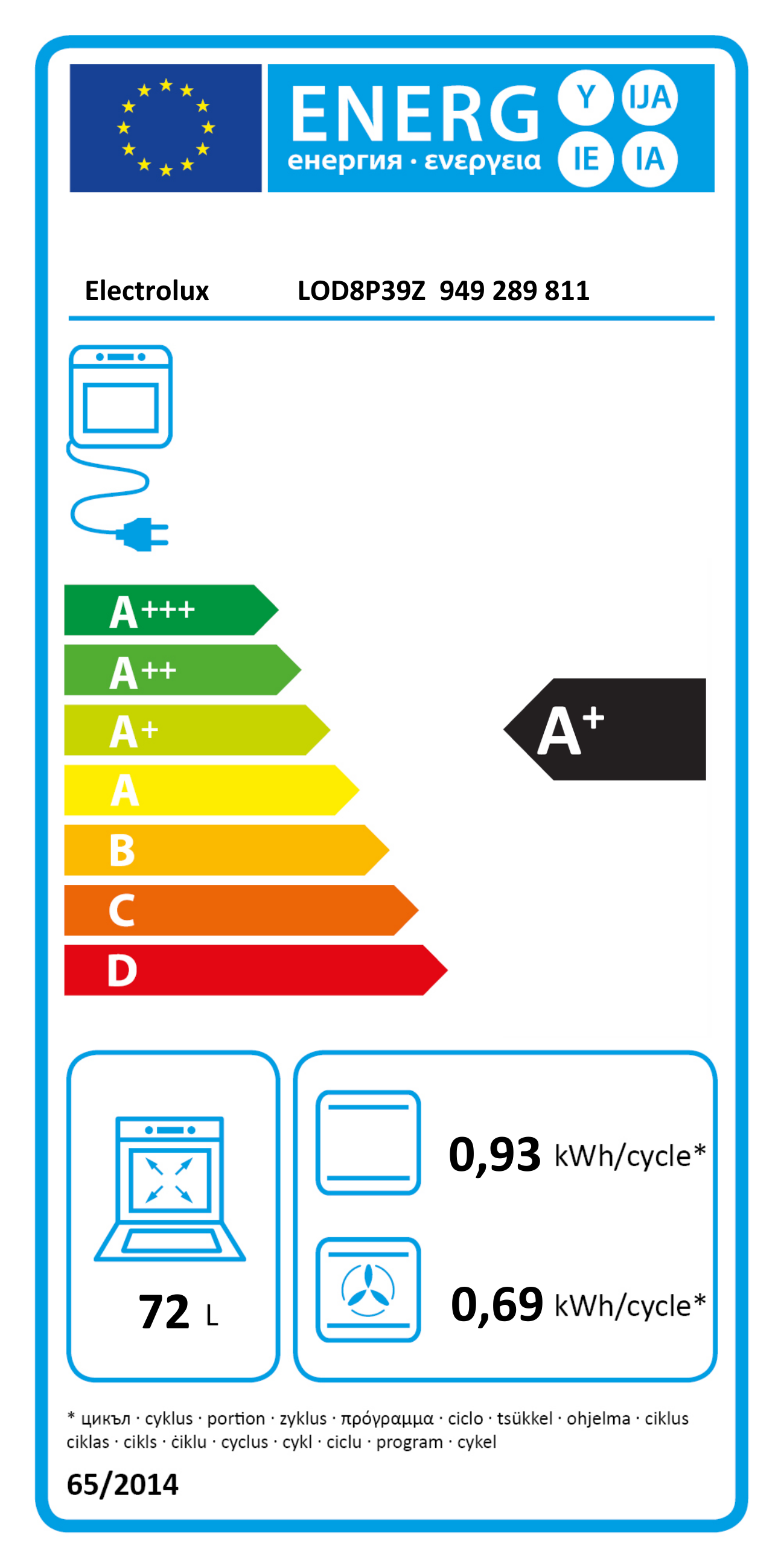 Sütő energia címkéje, energiahatékonysági besorolással és fogyasztási adatokkal.