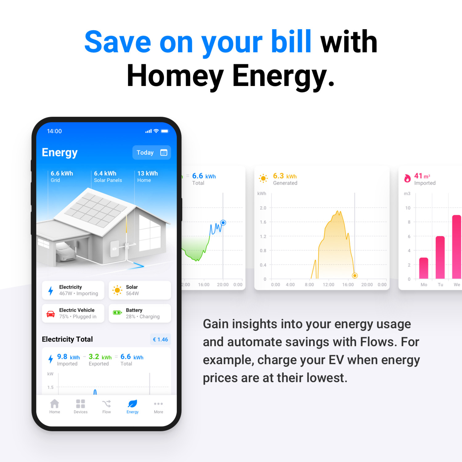 App-interface die energieverbruik toont met grafieken en een huisicoon, tekst: Homey Energy.