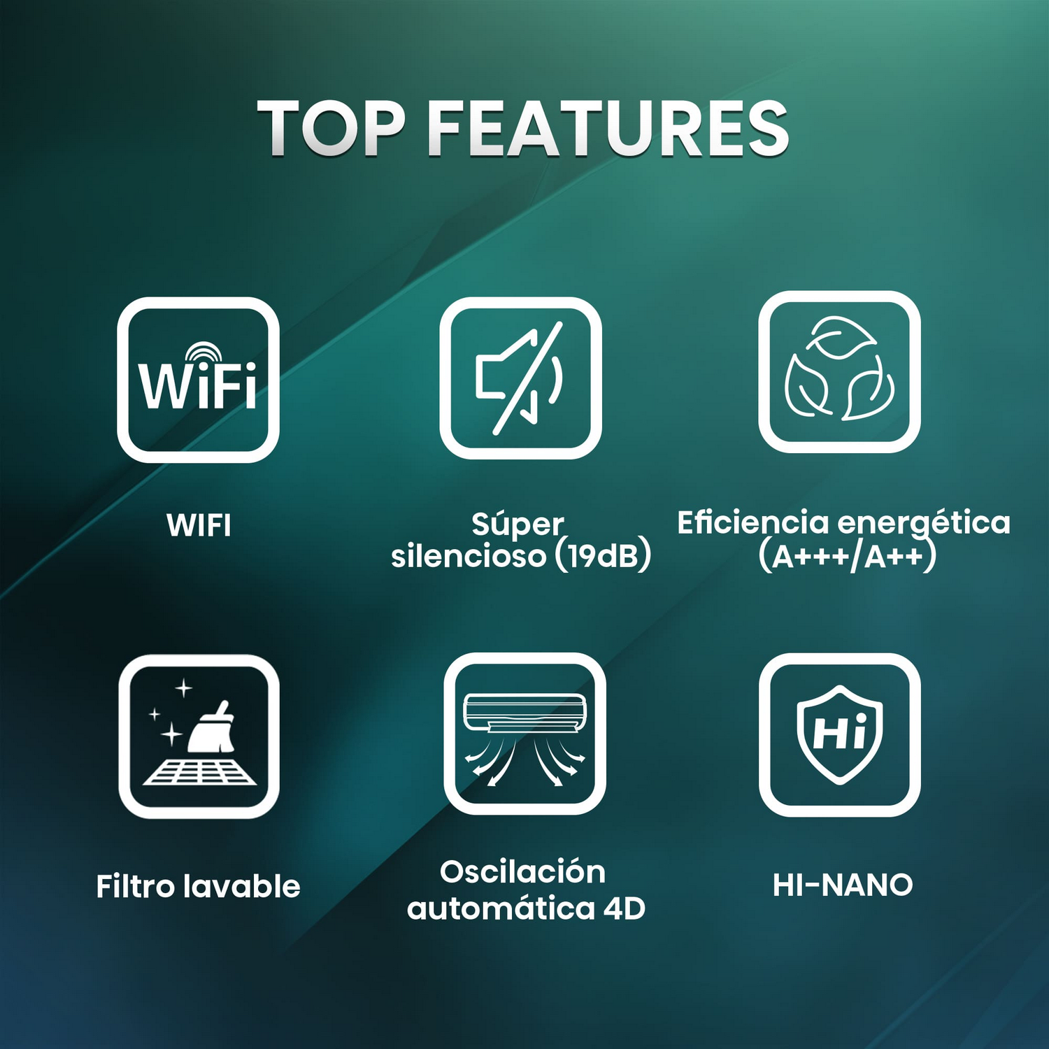 Diagrama de las características principales. Los iconos representan WiFi, silencio, eficiencia energética, filtro lavable, etc.