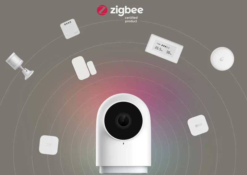 Biała kamera bezpieczeństwa Zigbee otoczona urządzeniami Zigbee. Logo Zigbee jest u góry.