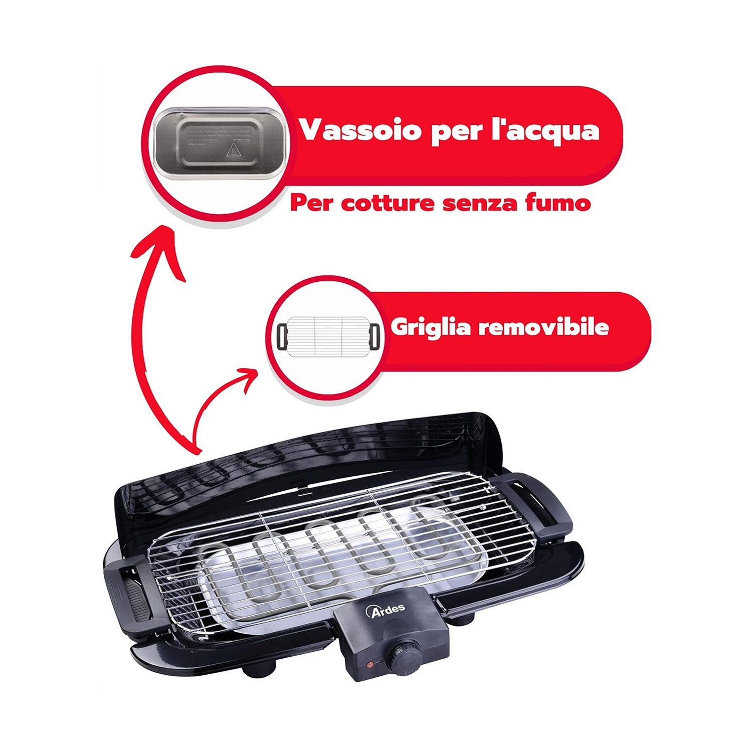 Griglia elettrica con parti etichettate.