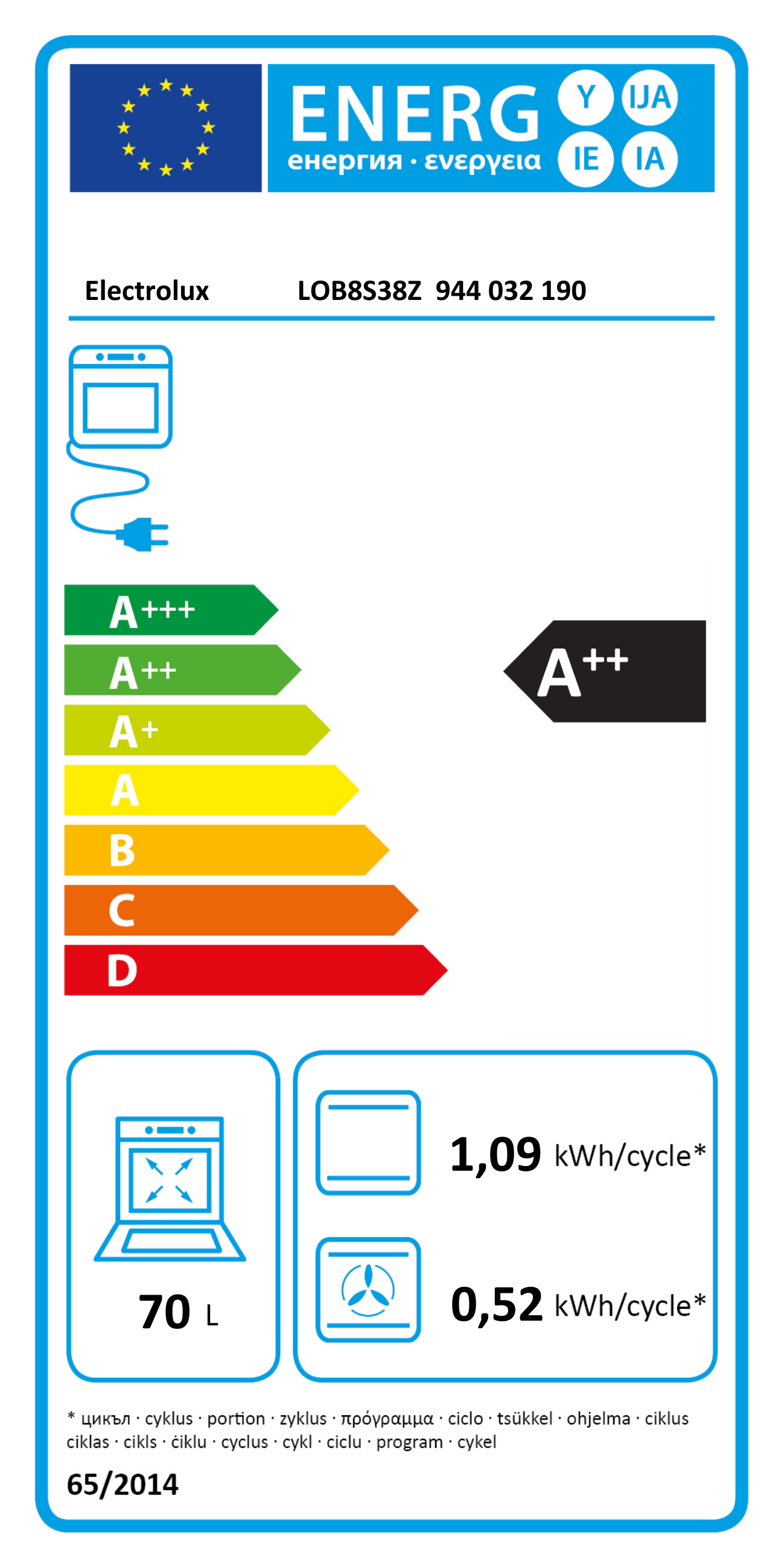 Egy Electrolux sütő energiacímkéje, amely az energiahatékonysági adatokat mutatja.