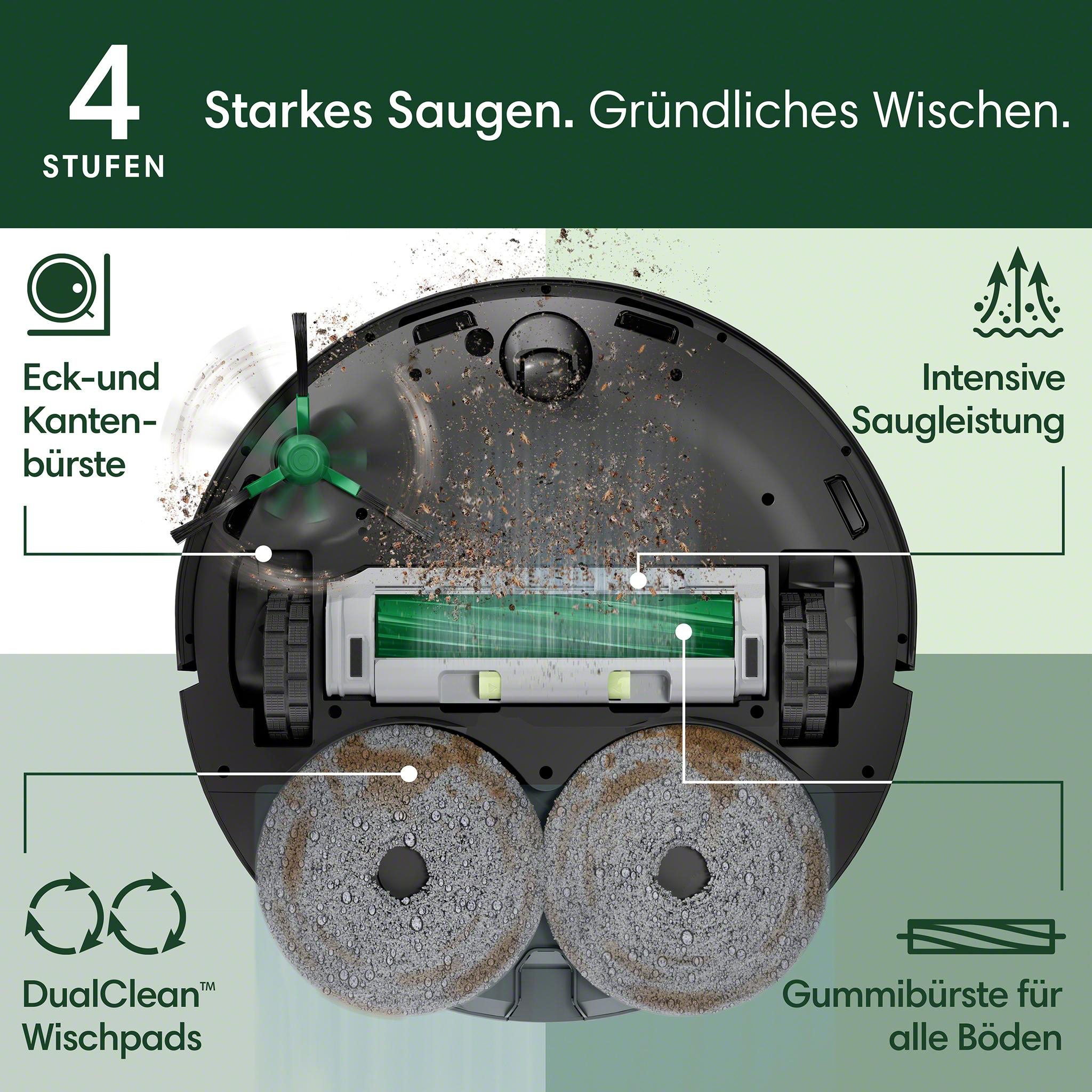 Mehrere Bilder, die die Reinigung mit einem Staubsauger zeigen.