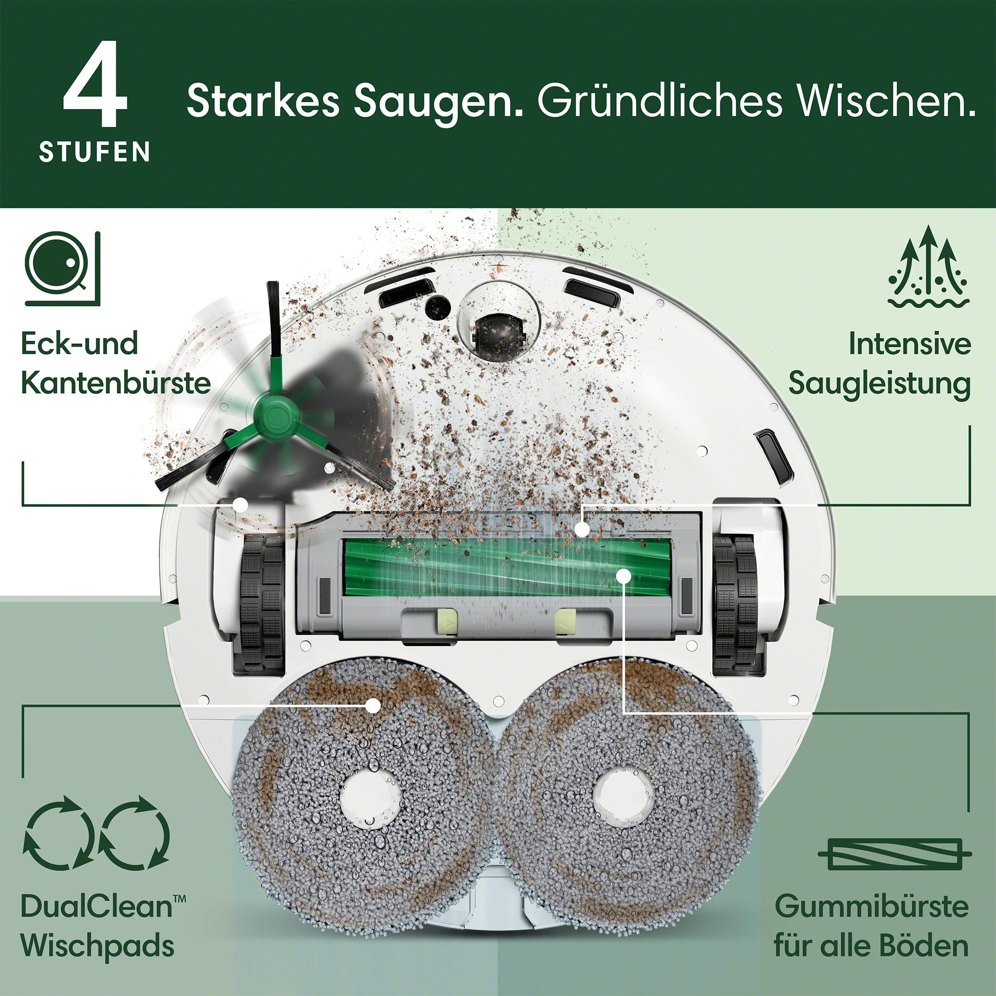 Multi-Gummi-Bürste Für Roomba Plus 405 & Combo 505 - Ersatzbürste Für Staubsaugerroboter