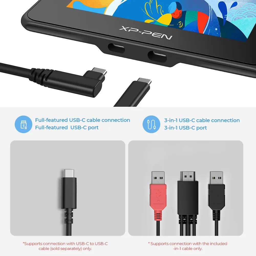 USB-kábelek és egy táblagép. Teljes funkciós USB-C és 3 az 1-ben USB-C csatlakozások.