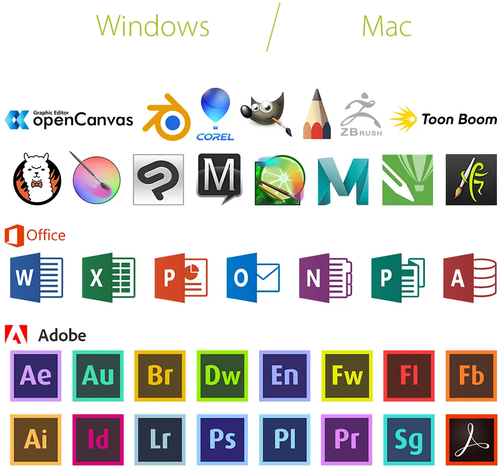 Szoftverlogók: Windows/Mac.