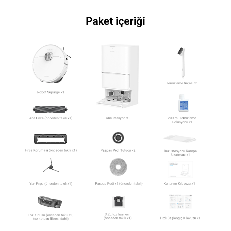 Şema, robot süpürge paketinin içeriğini gösterir. Robot, istasyon ve diğer parçaları içerir.