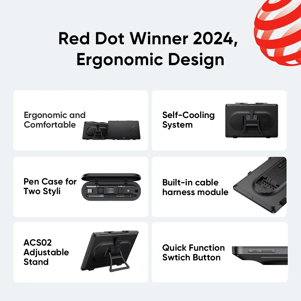 Egy tablet diagramja a funkcióival: ergonomikus, önhűtő, kábelköteg és állítható állvány.